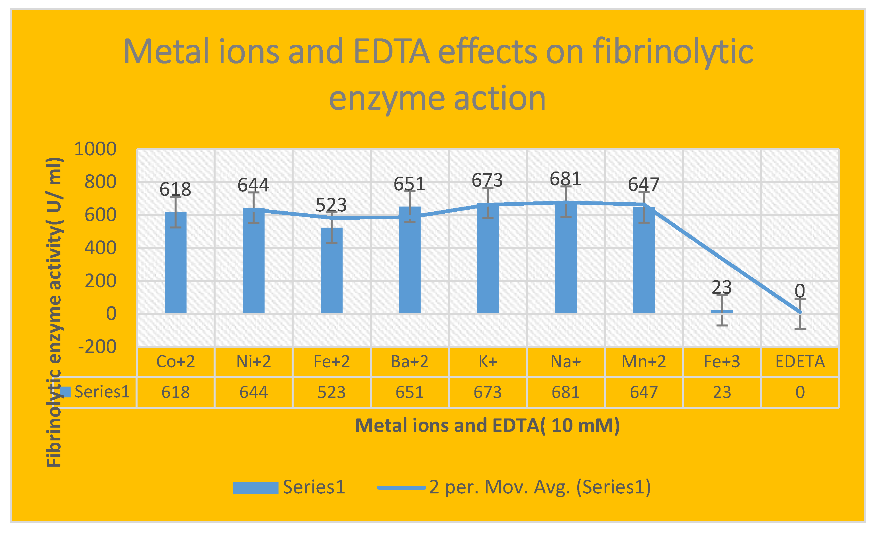Preprints 103875 g014
