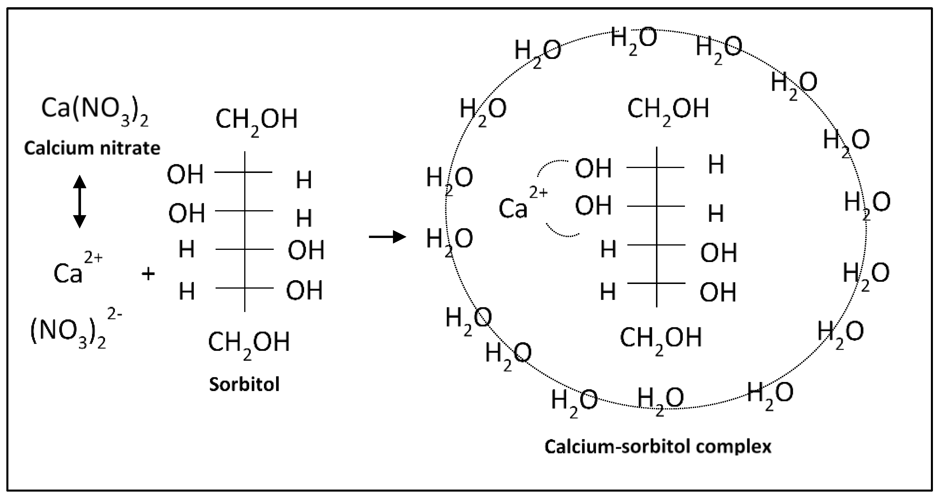 Preprints 177708 g001