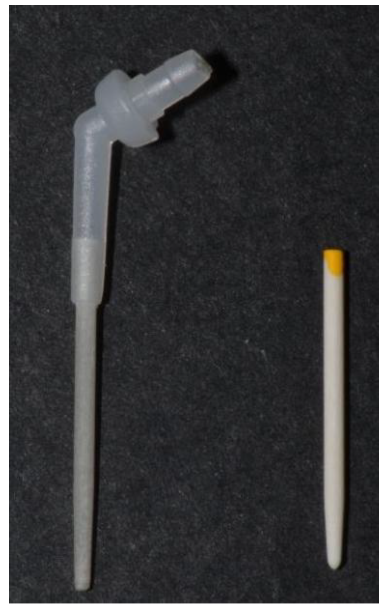 Preprints 177333 g001