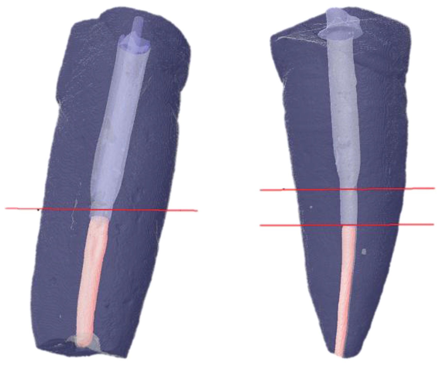 Preprints 177333 g004