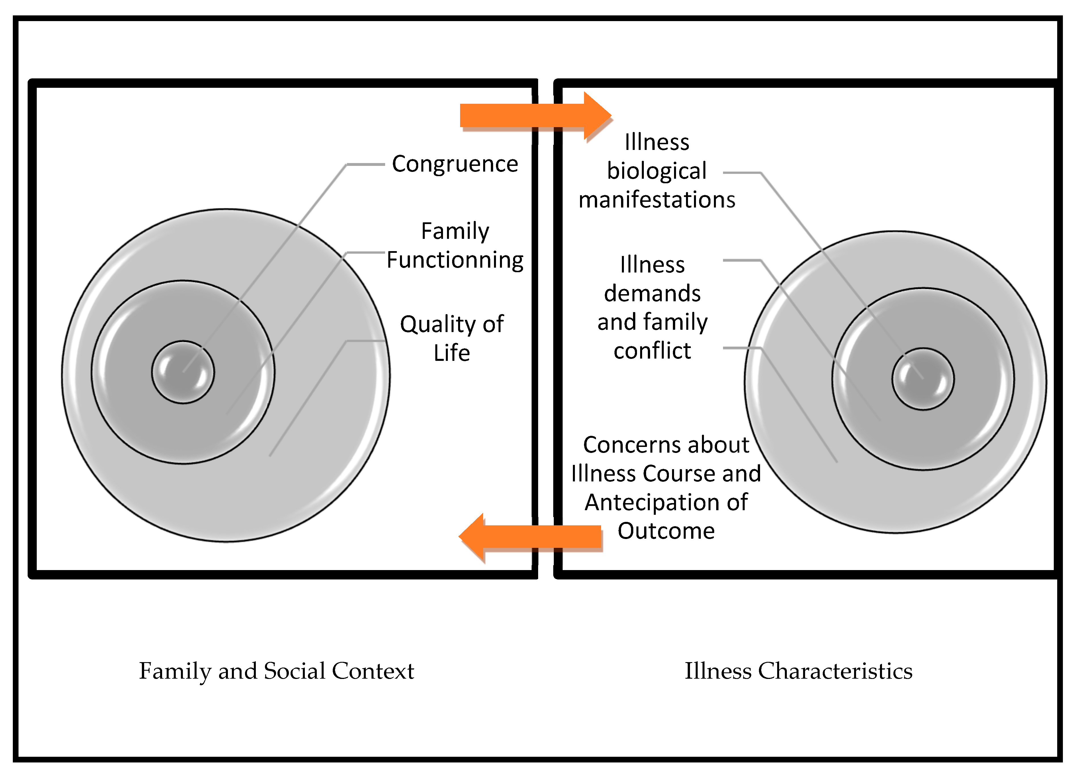 Preprints 156908 g001