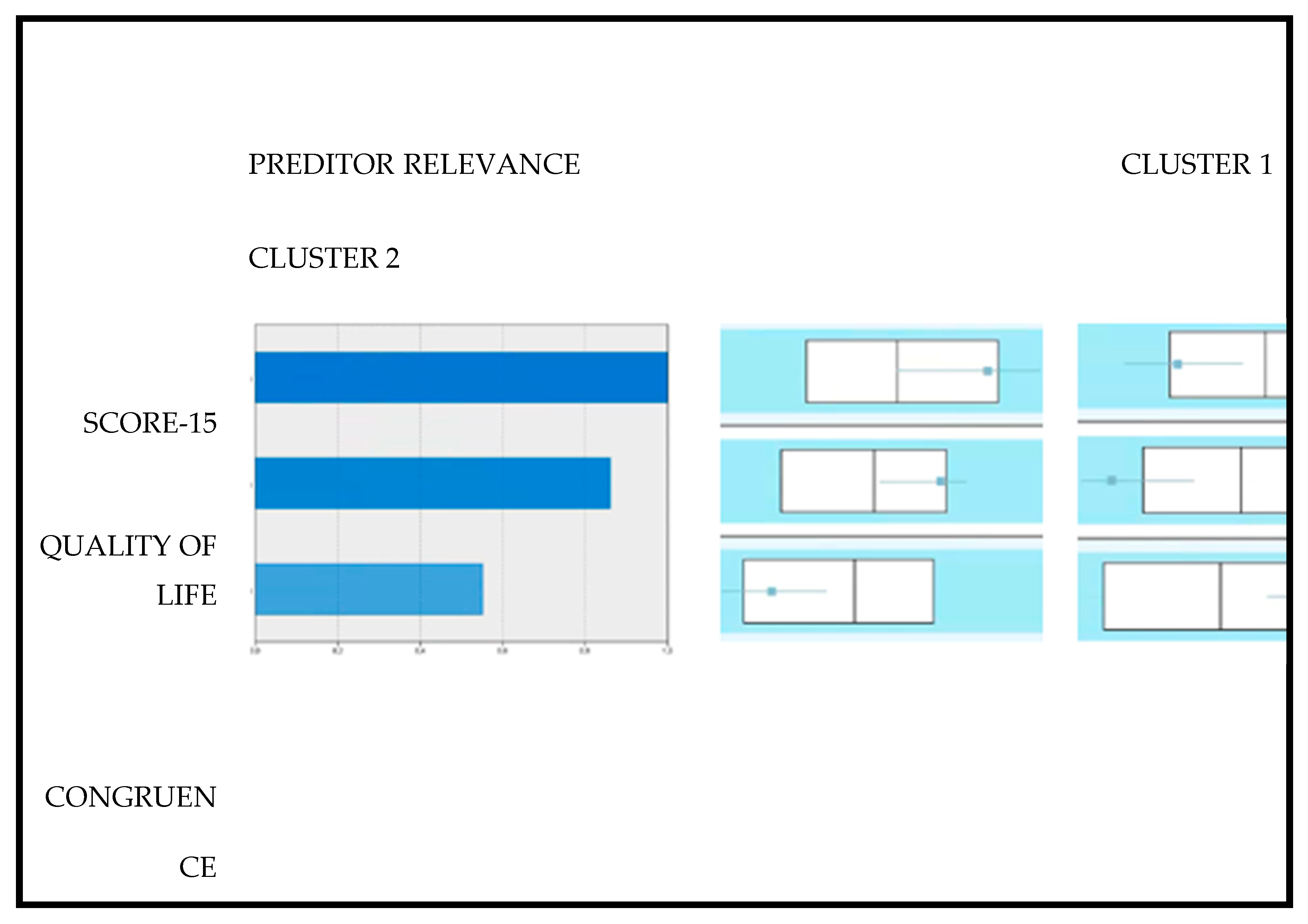 Preprints 156908 g002