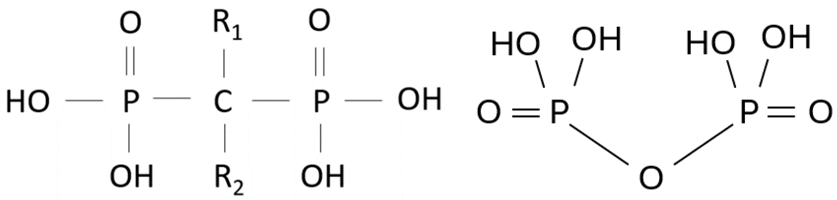 Preprints 165067 g001