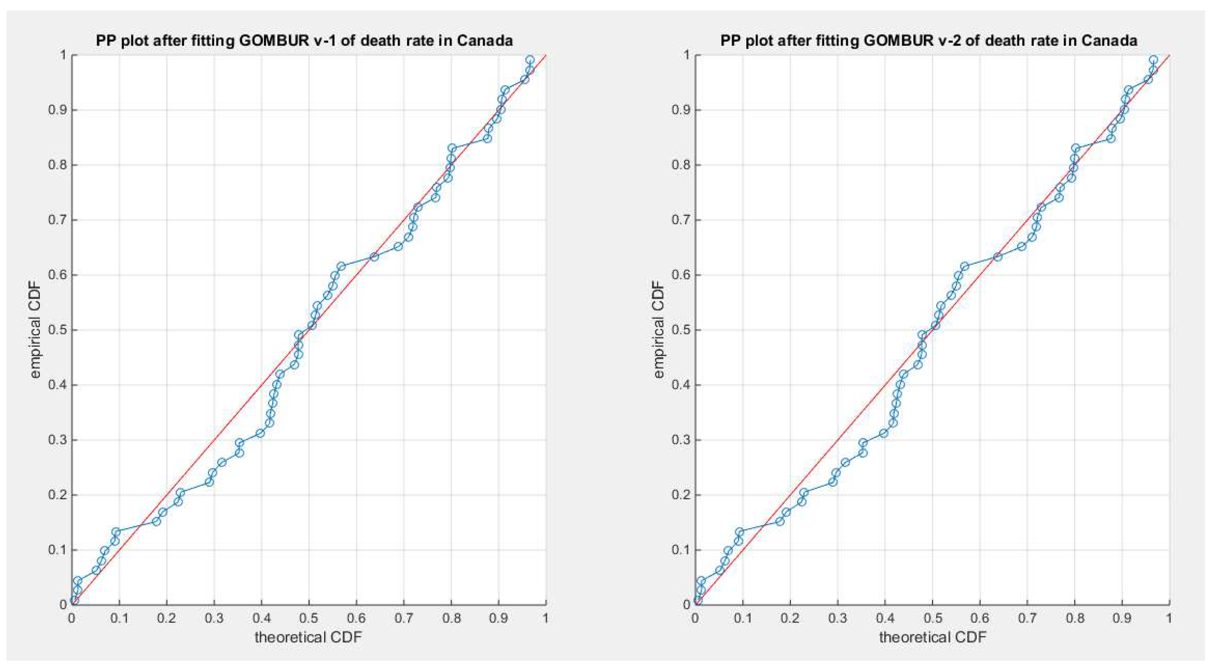 Preprints 151679 g038