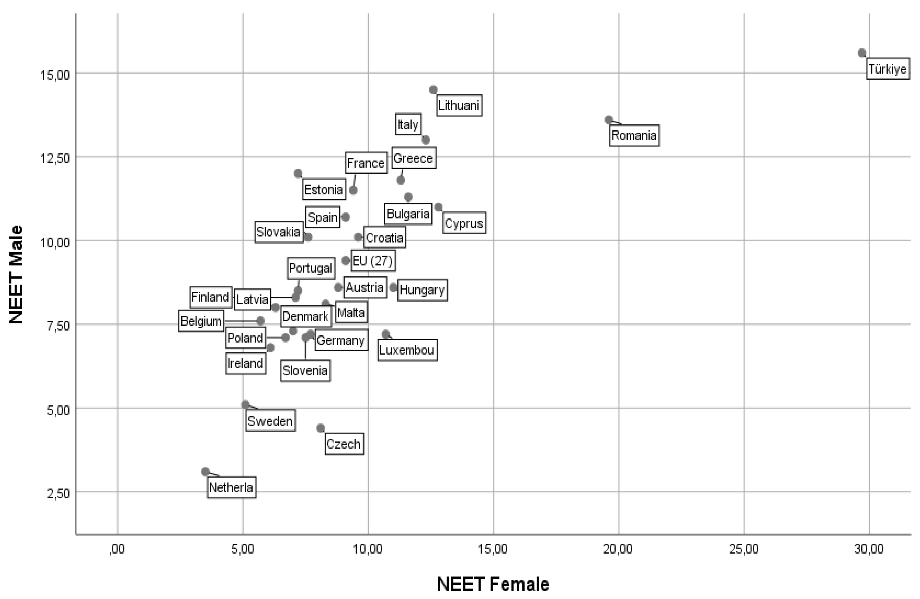 Preprints 169538 g004