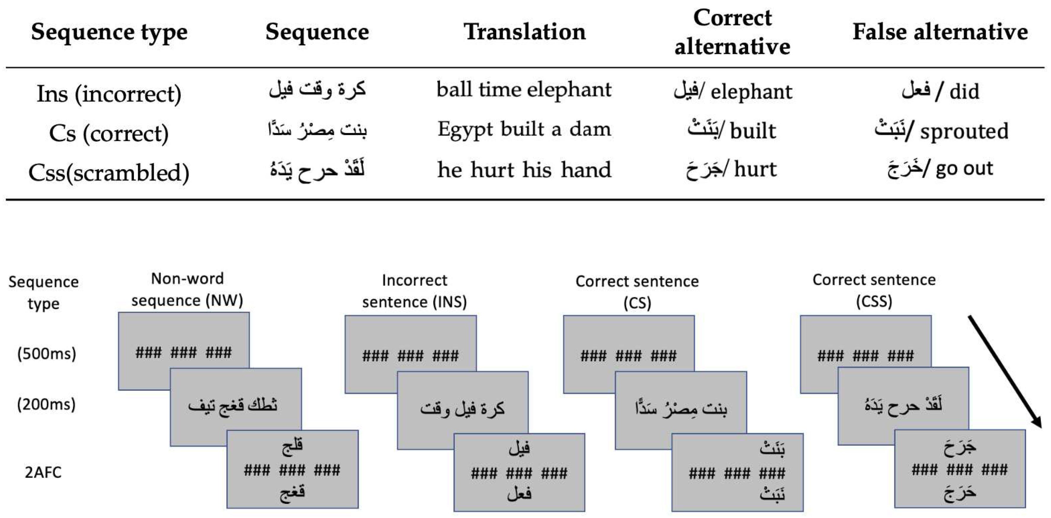 Preprints 80459 g001