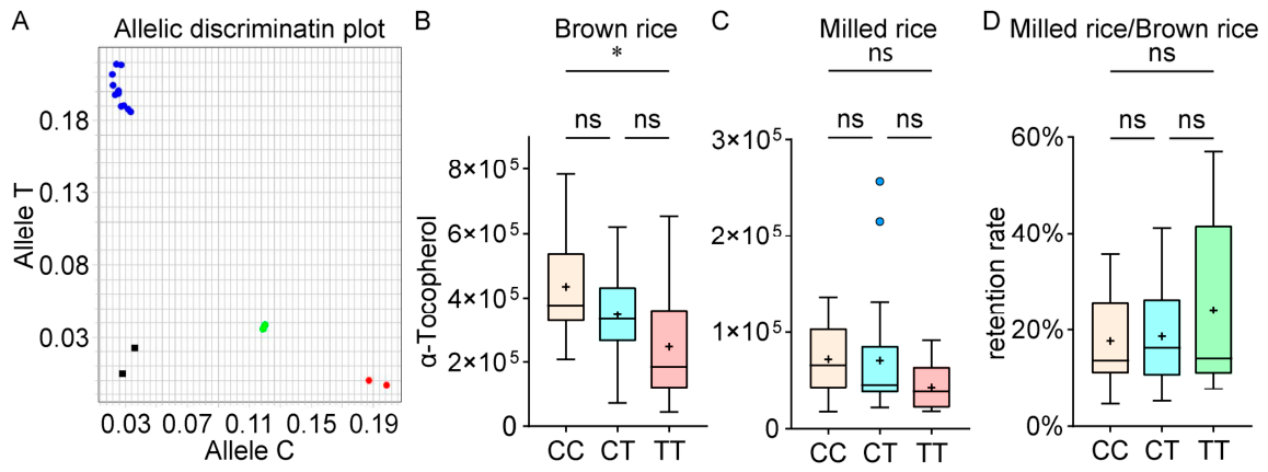 Preprints 230020 g002