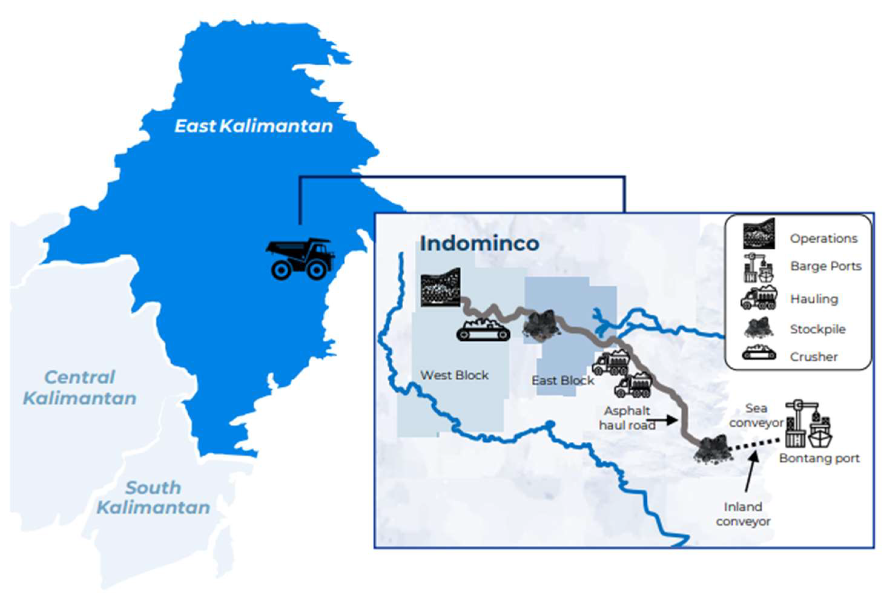 Preprints 156385 g001