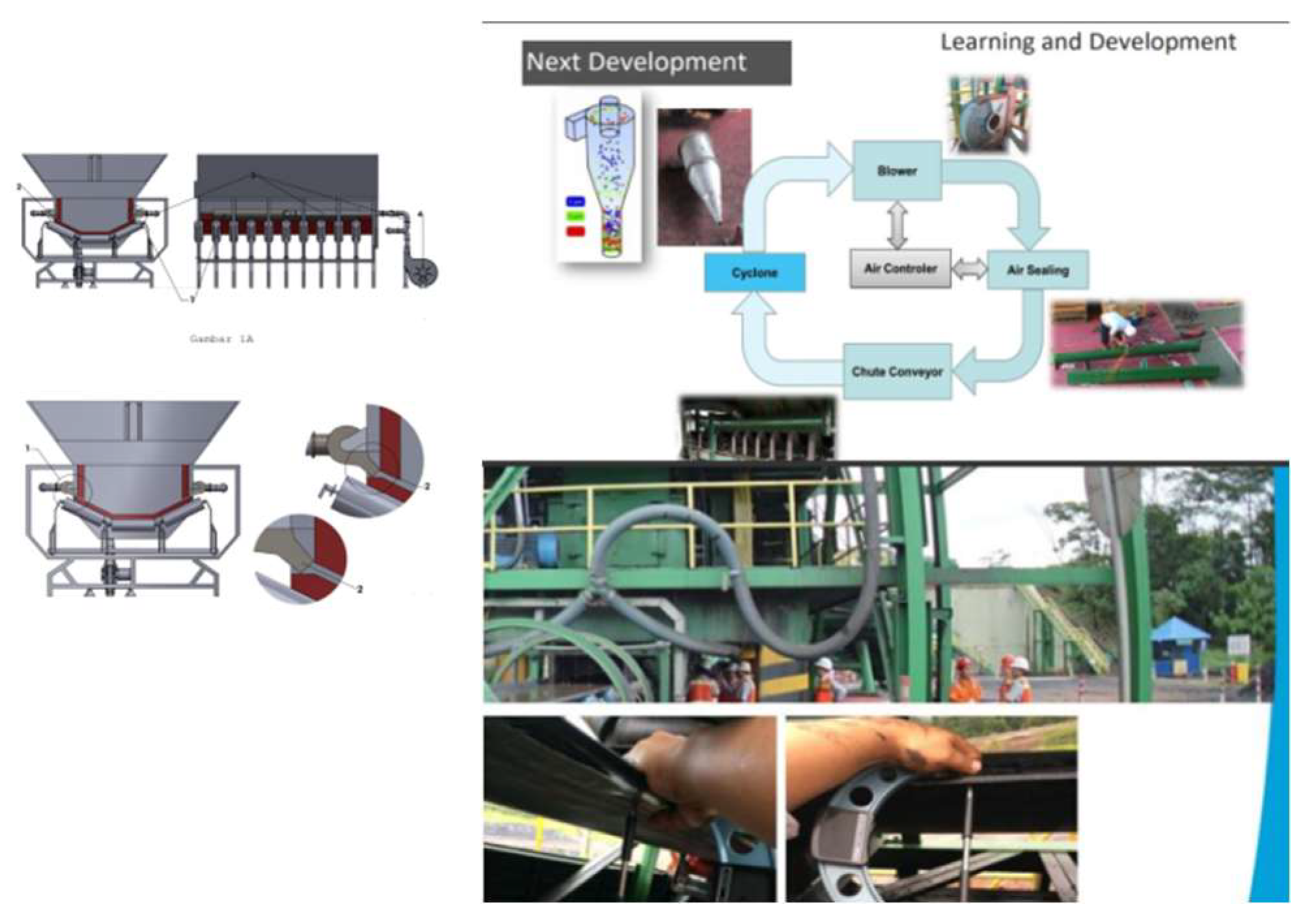Preprints 156385 g006