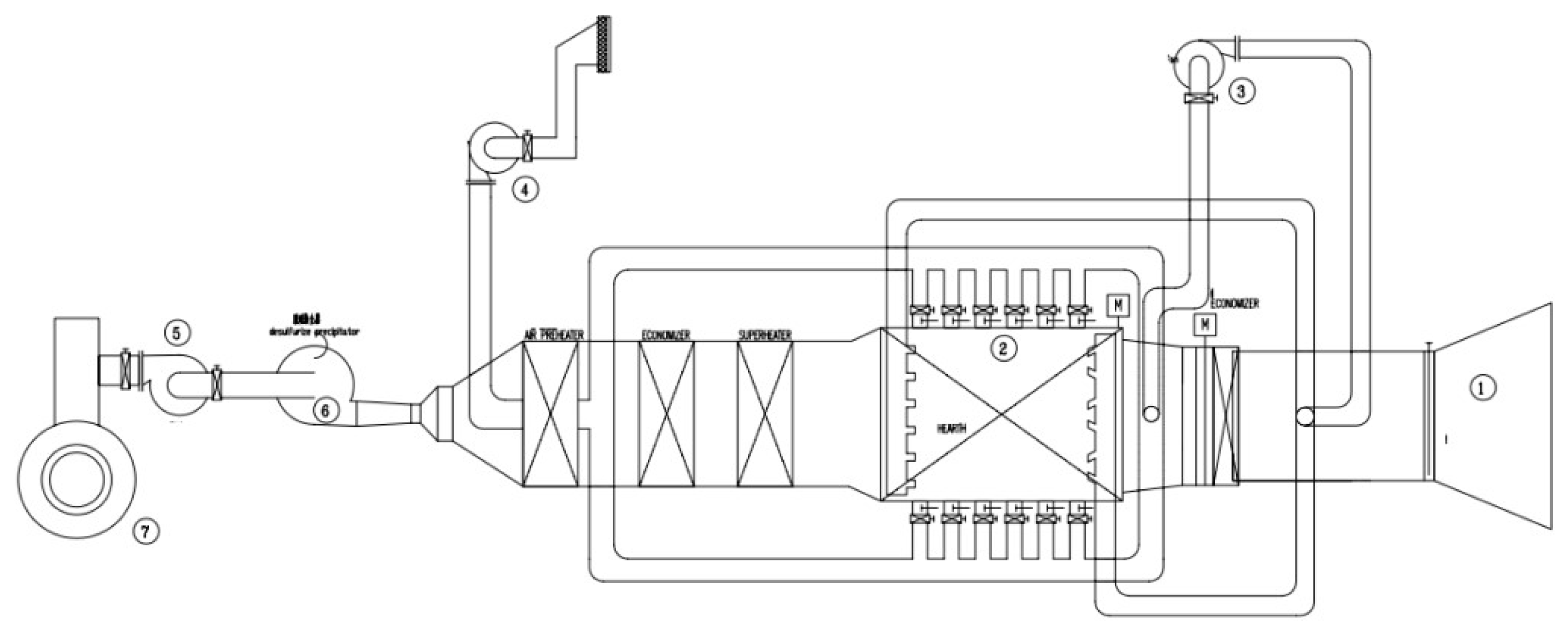 Preprints 156385 g007
