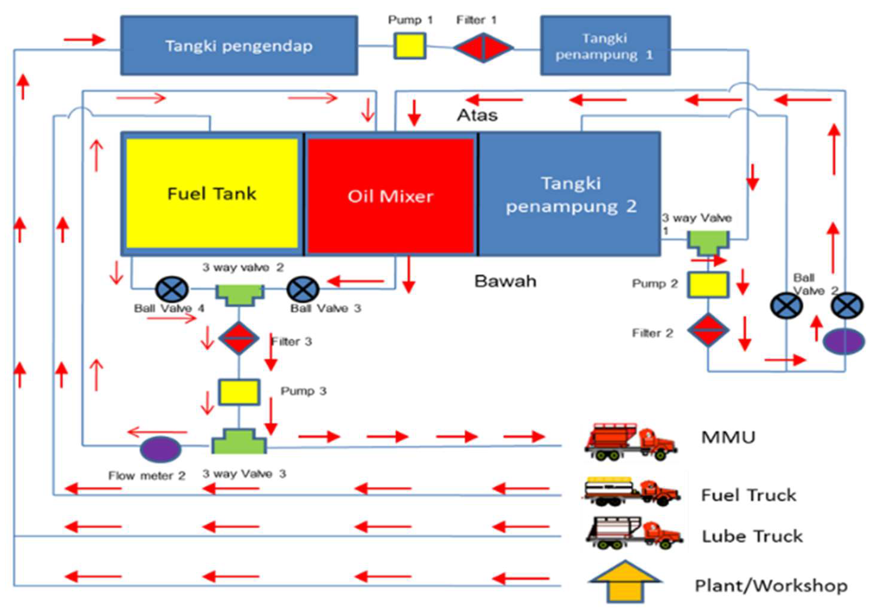 Preprints 156385 g008
