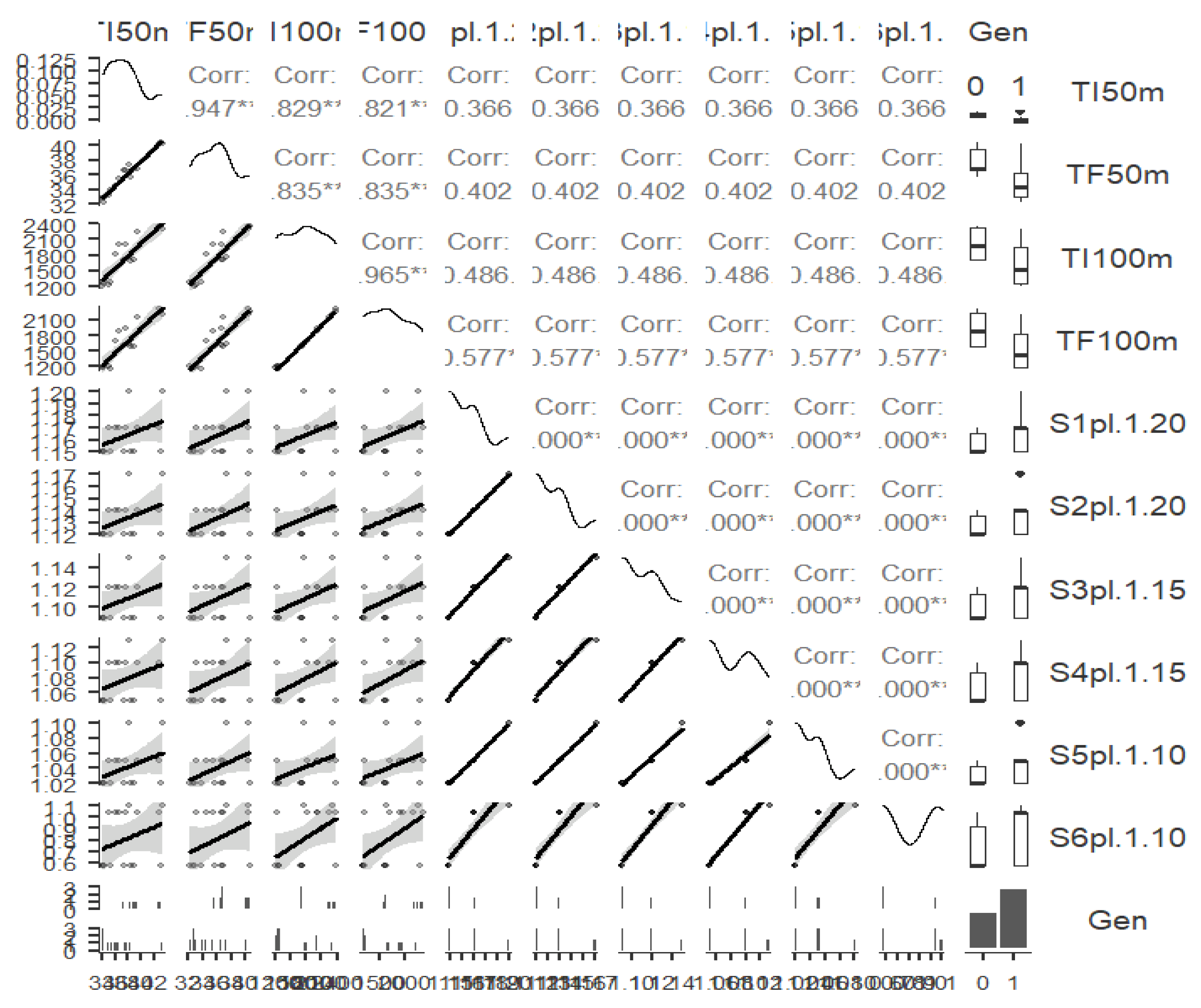 Preprints 176704 g018