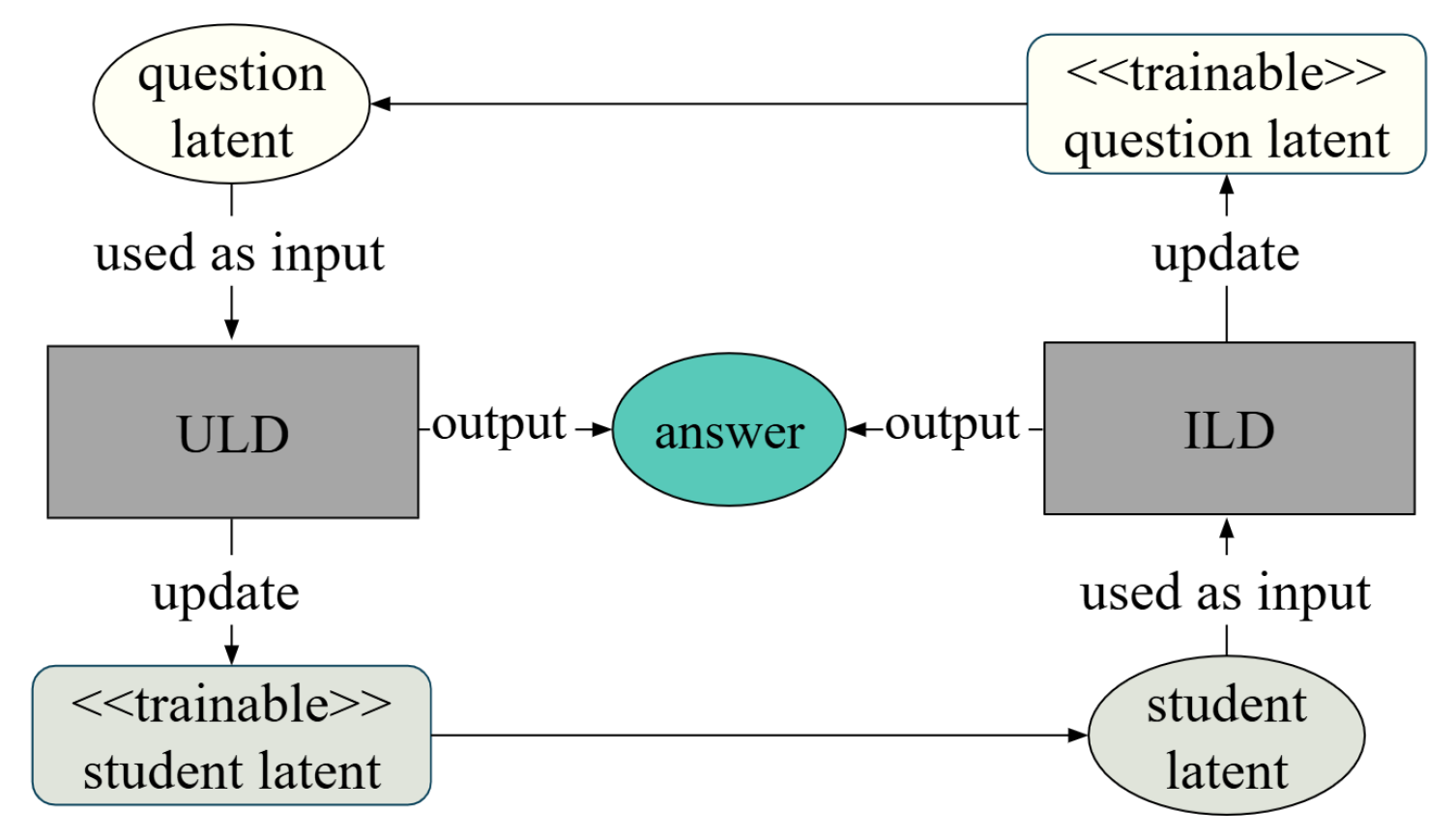 Preprints 164471 g002