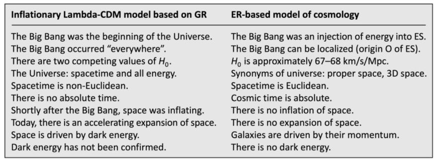Preprints 165910 i001