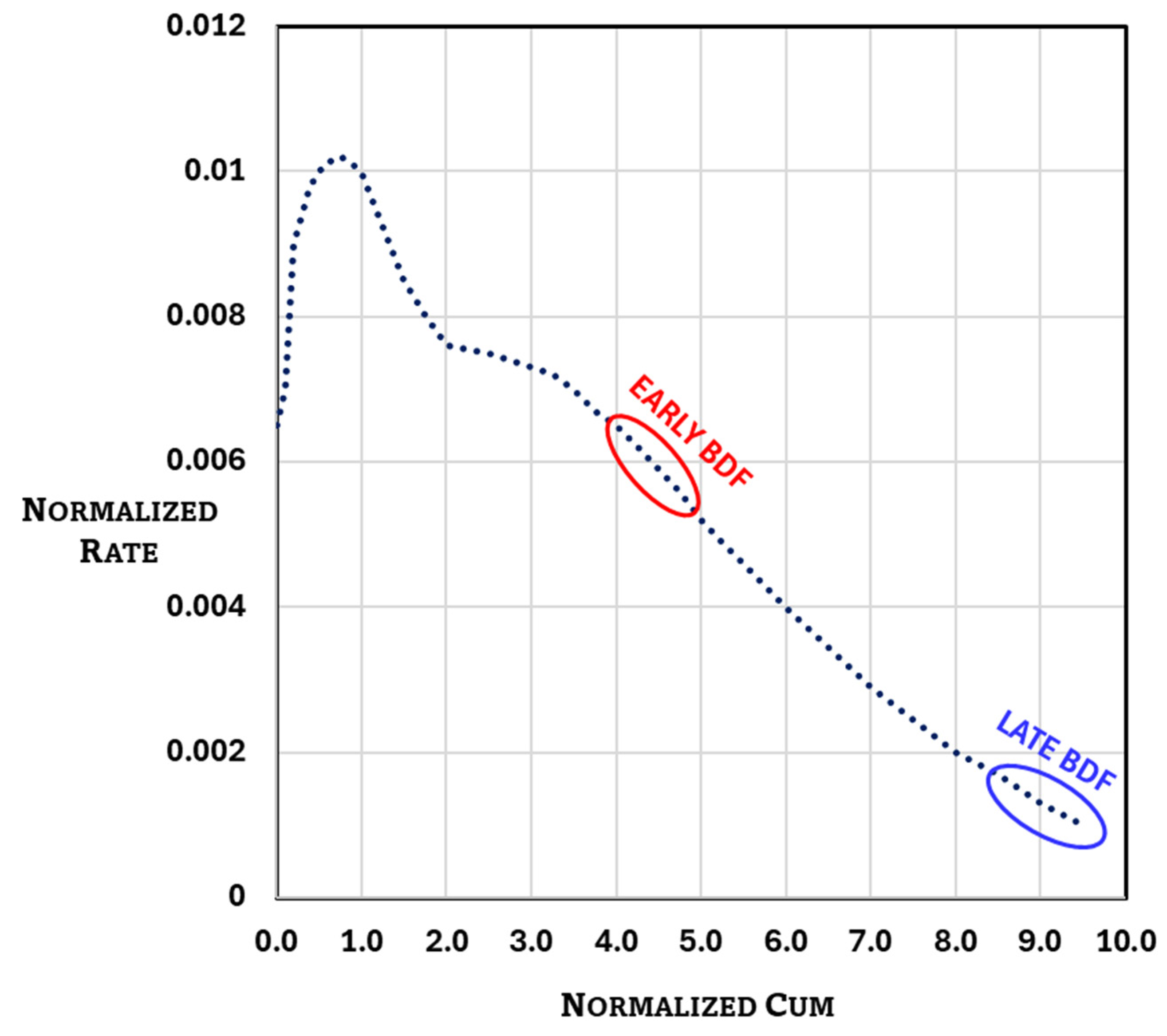 Preprints 177347 g001