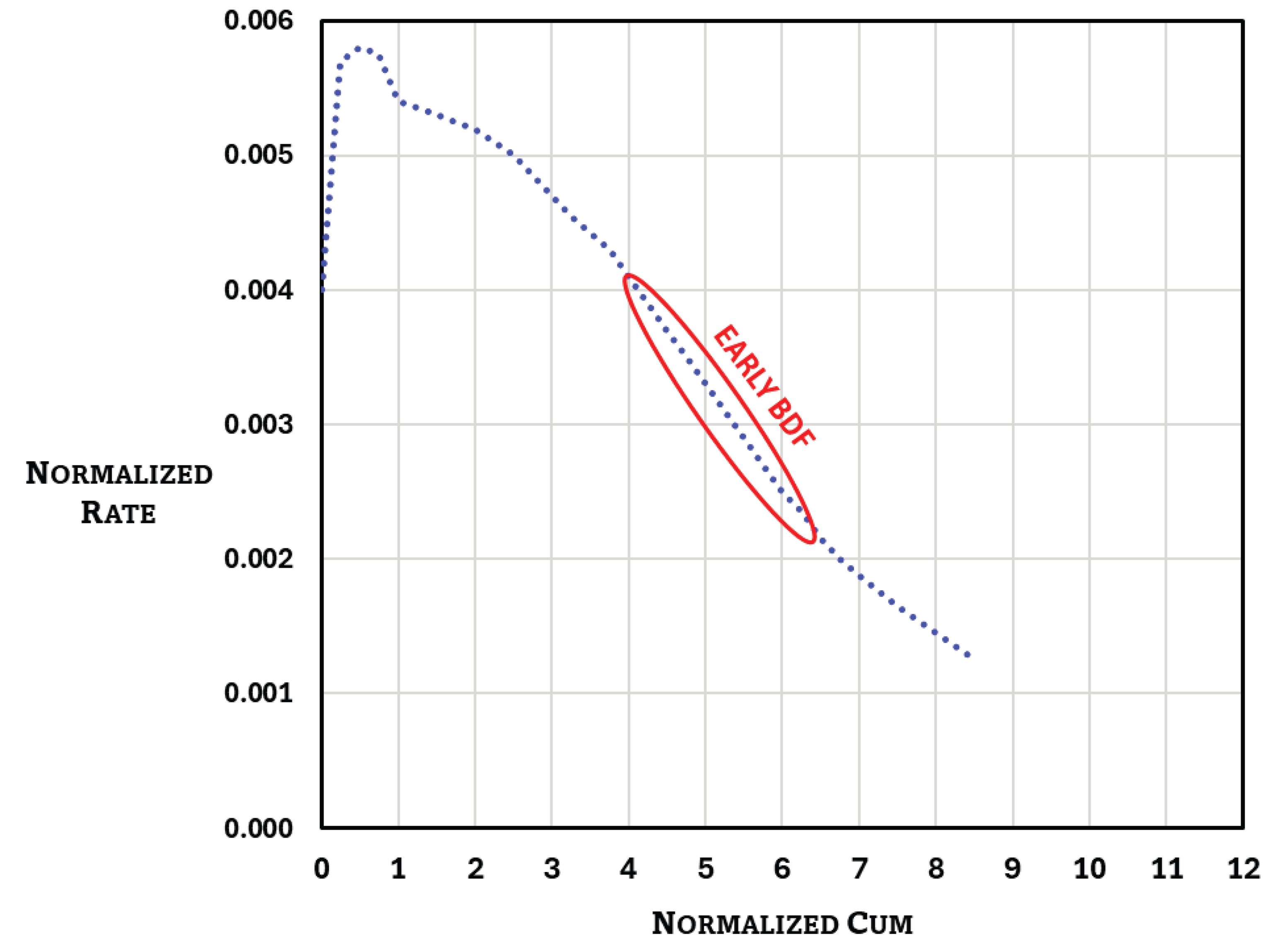 Preprints 177347 g003