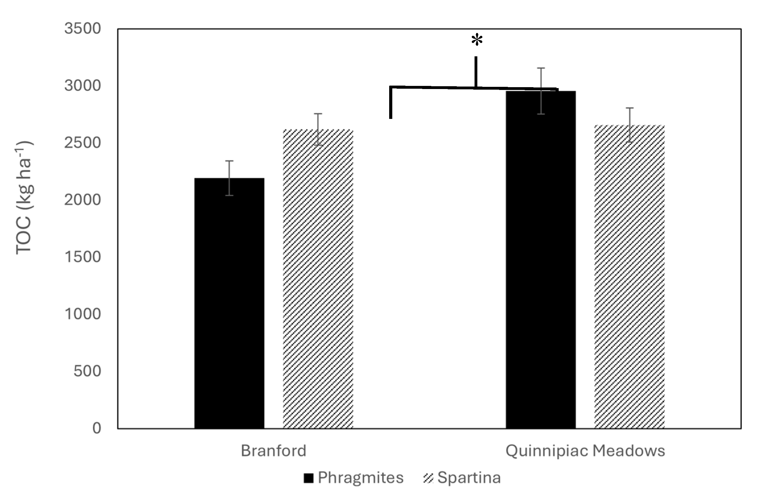 Preprints 191620 g004