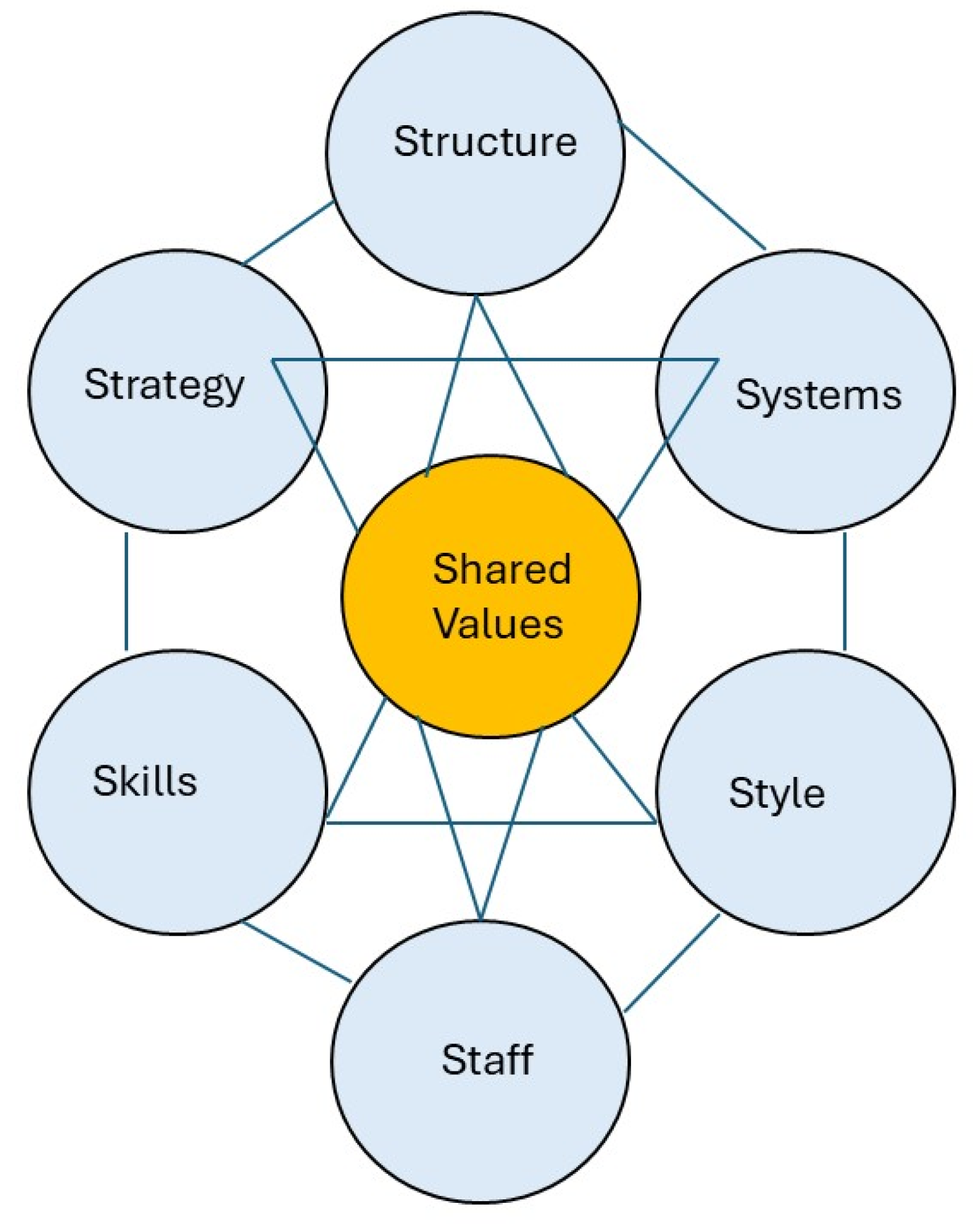 Preprints 157913 g001
