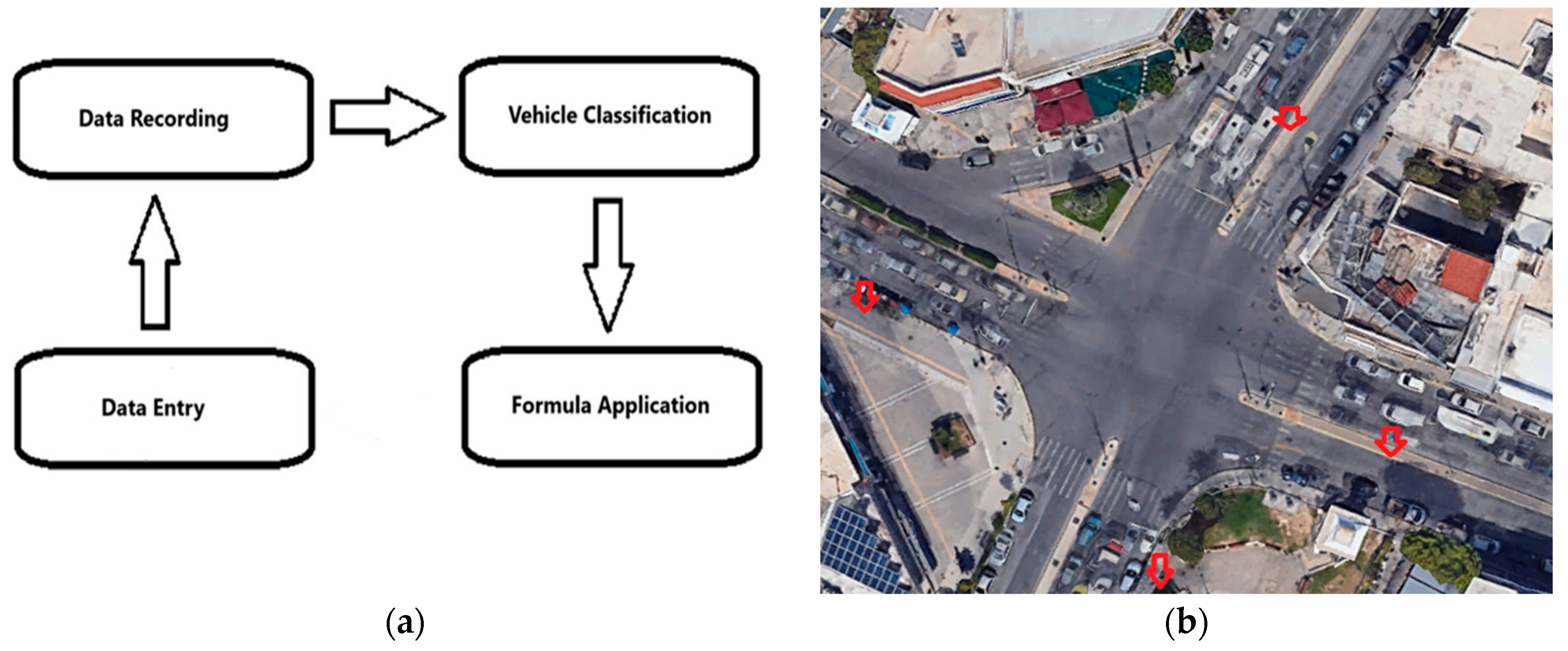 Preprints 150372 g001