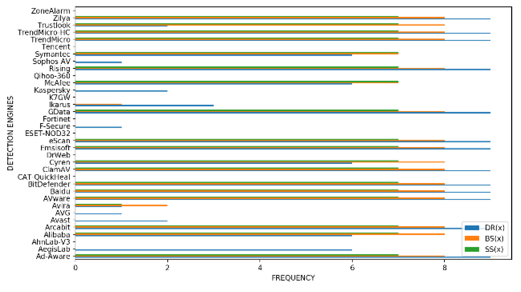 Preprints 176841 g008