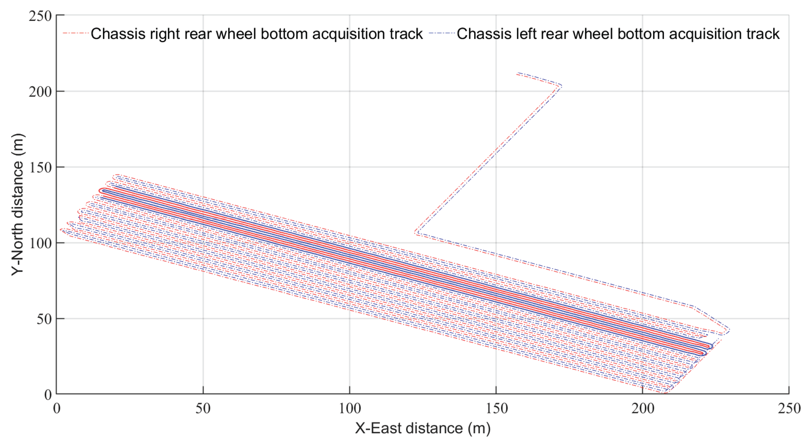 Preprints 186597 g004