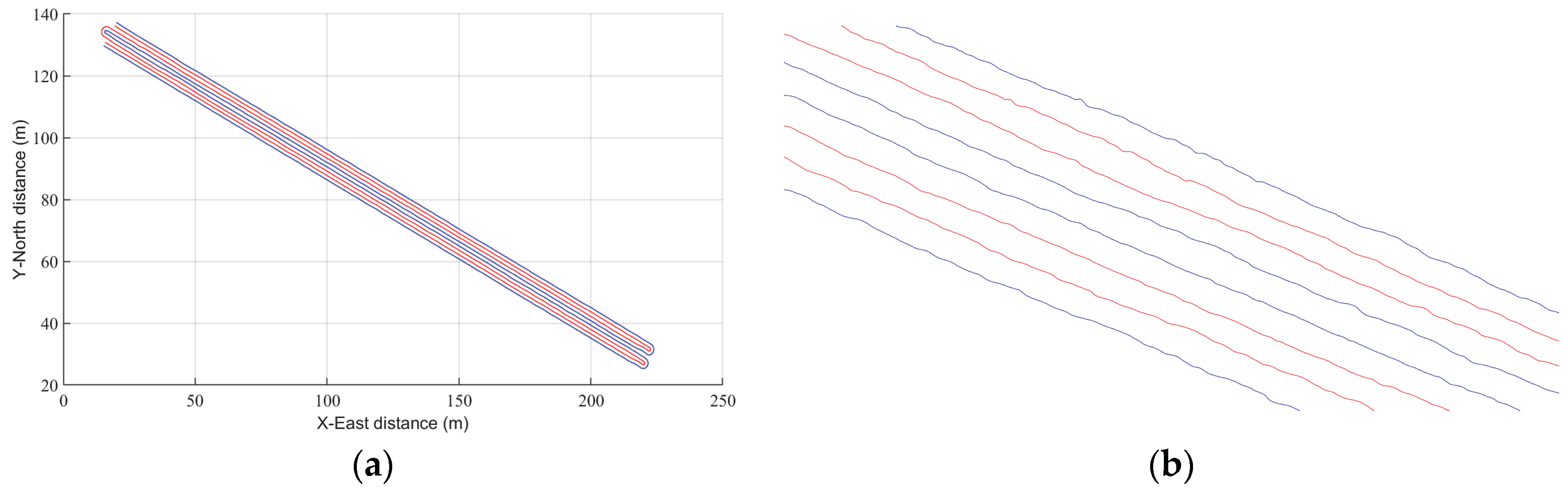 Preprints 186597 g005