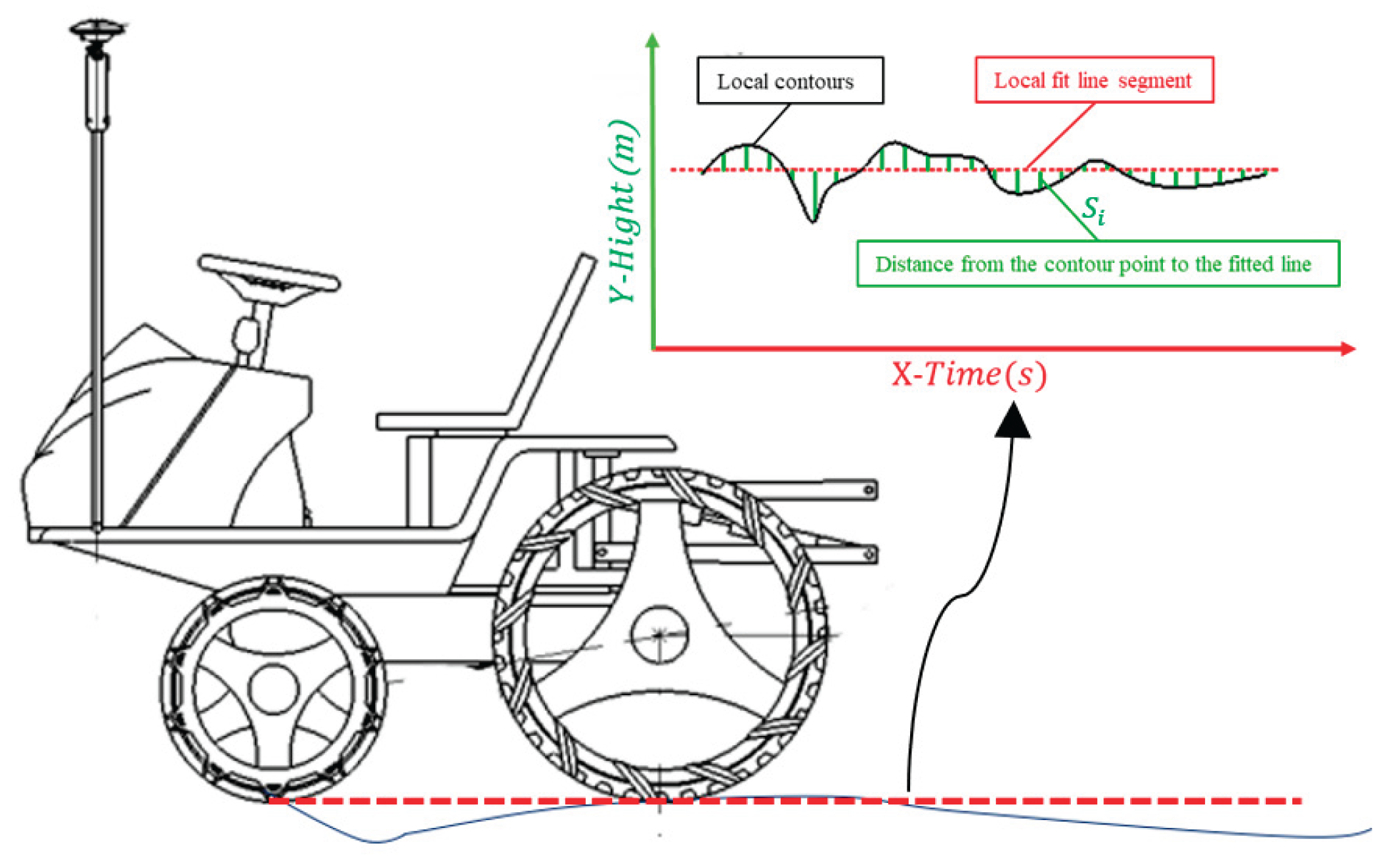 Preprints 186597 g006