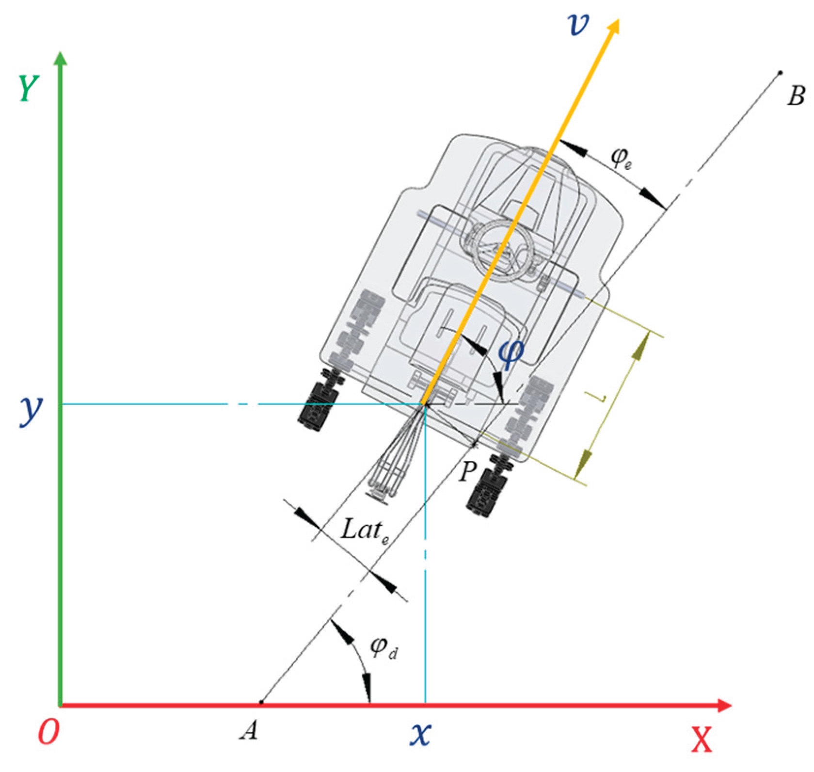 Preprints 186597 g007