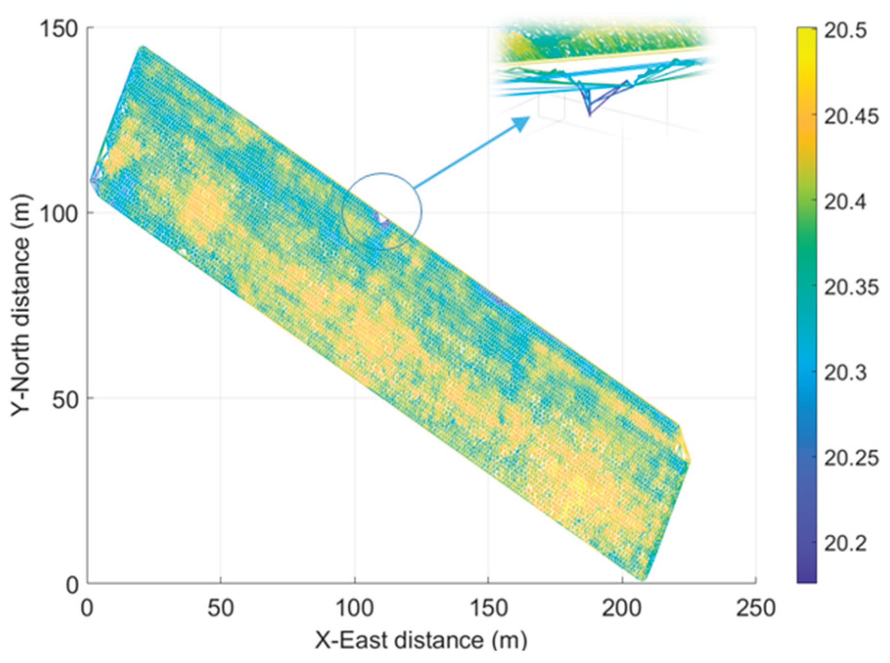 Preprints 186597 g009