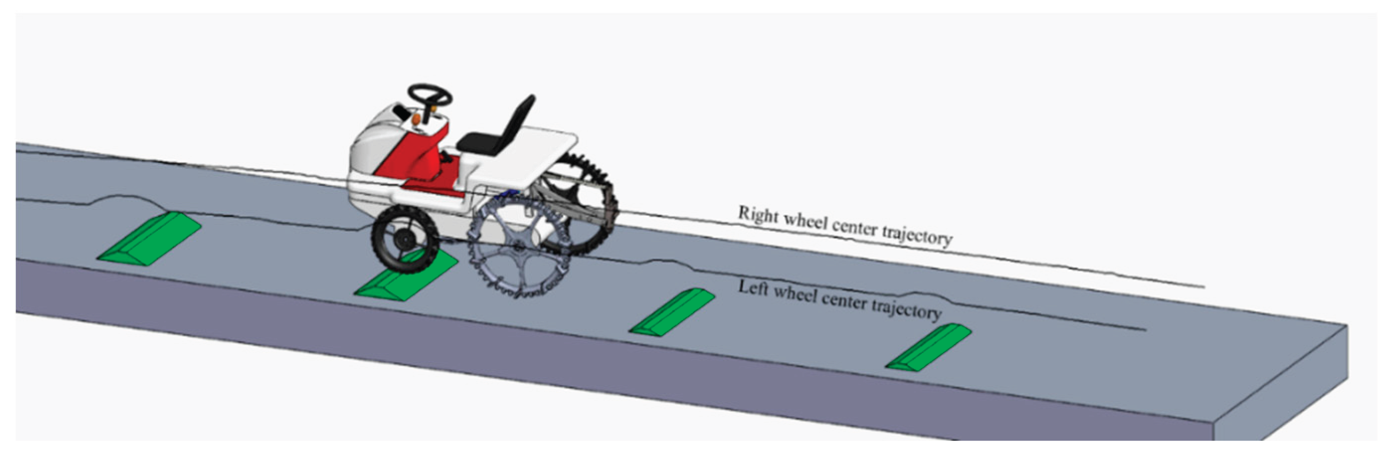 Preprints 186597 g011