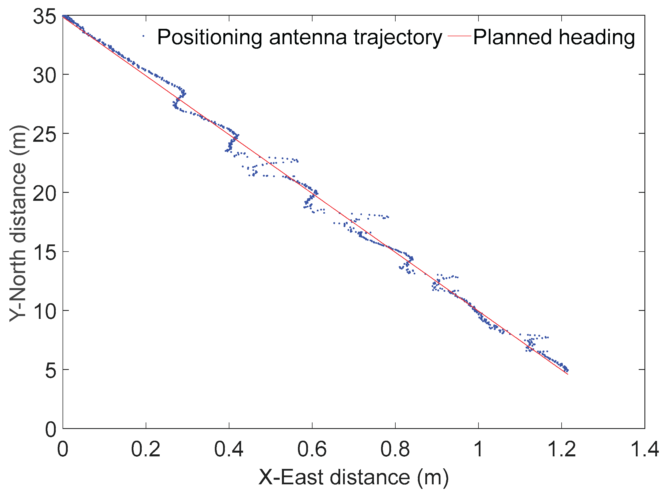 Preprints 186597 g017