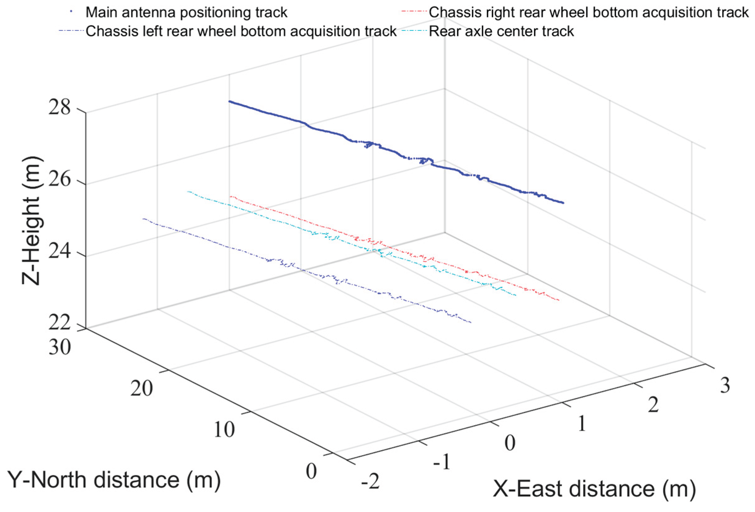 Preprints 186597 g018