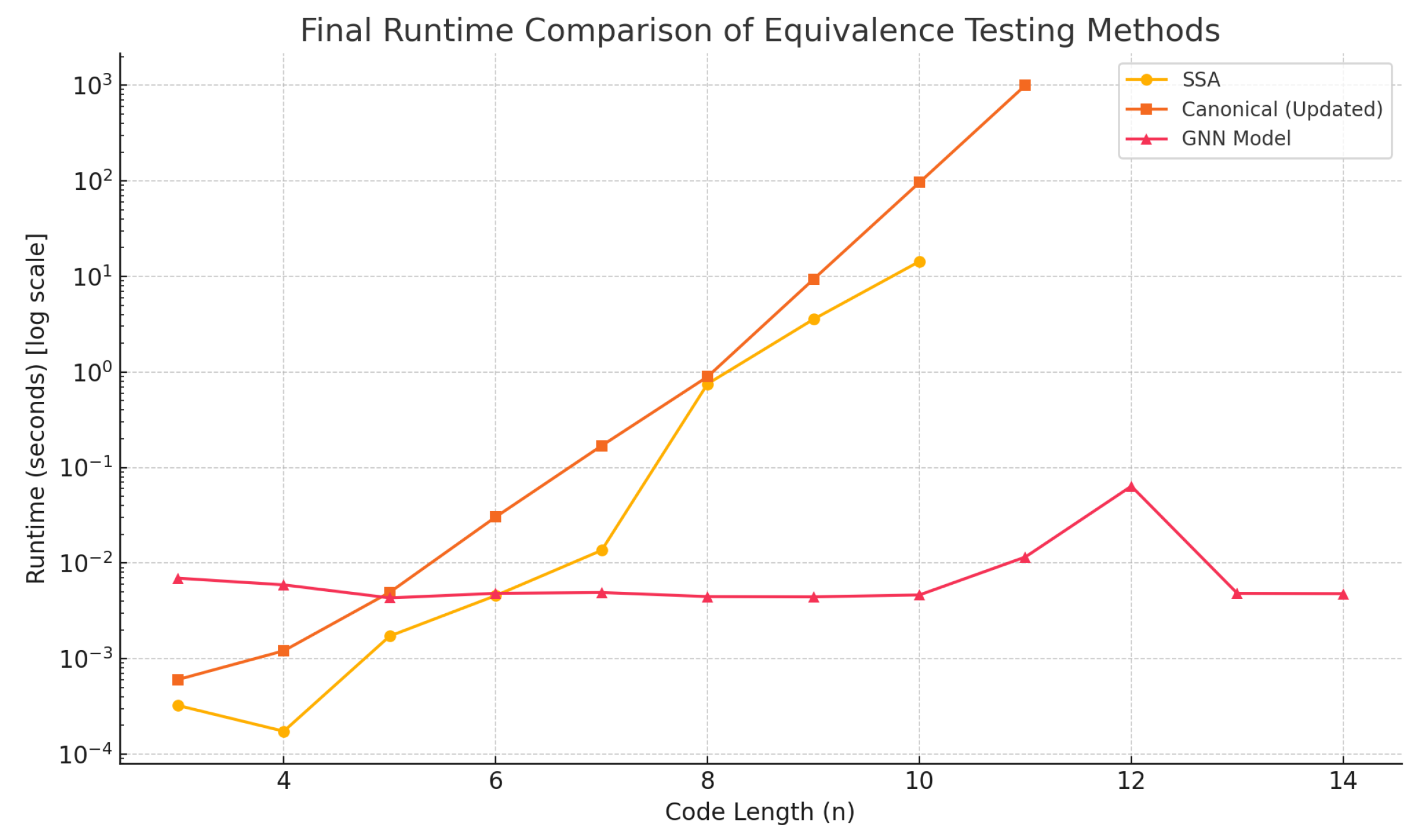 Preprints 181015 g004
