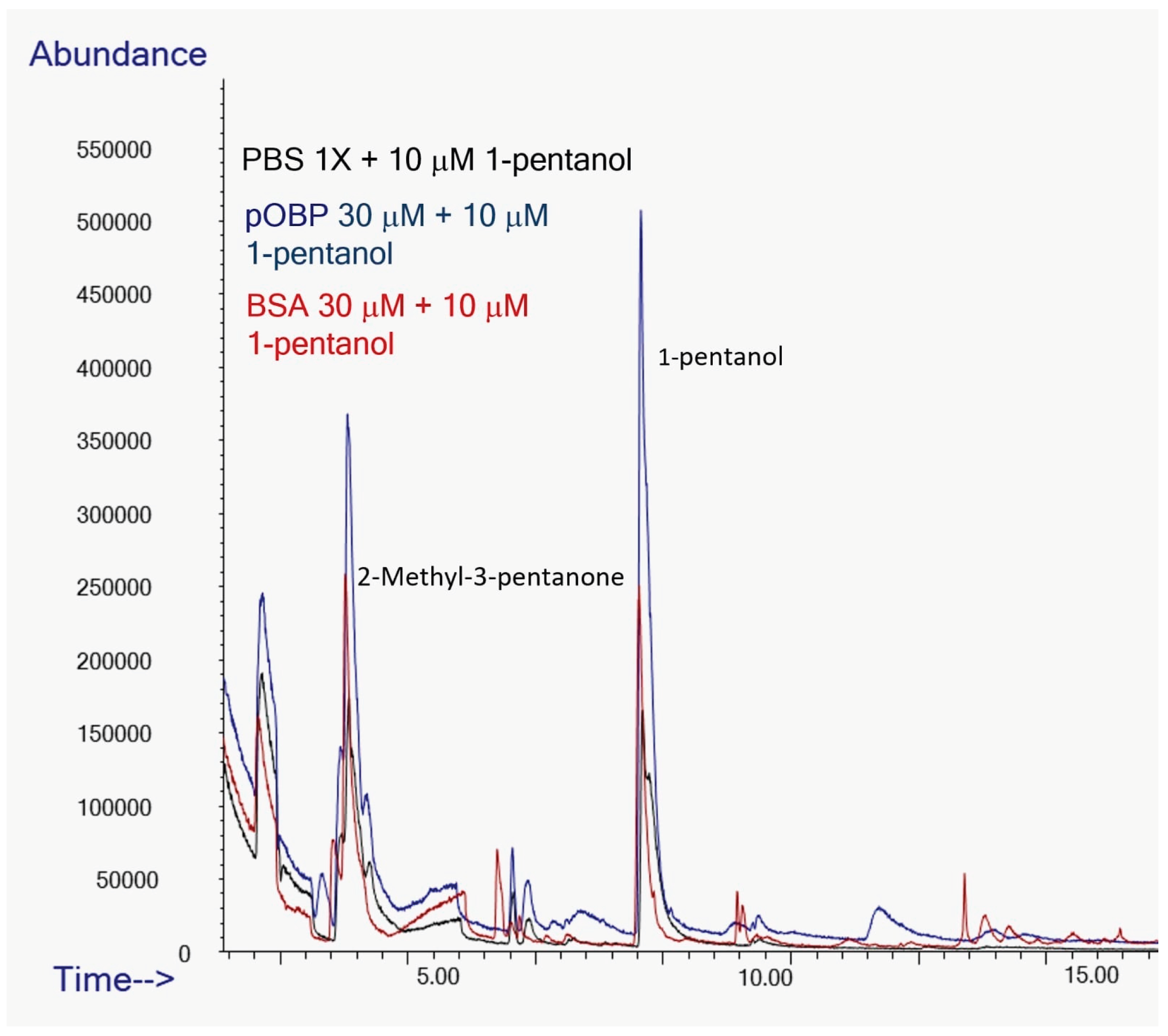 Preprints 185897 g013