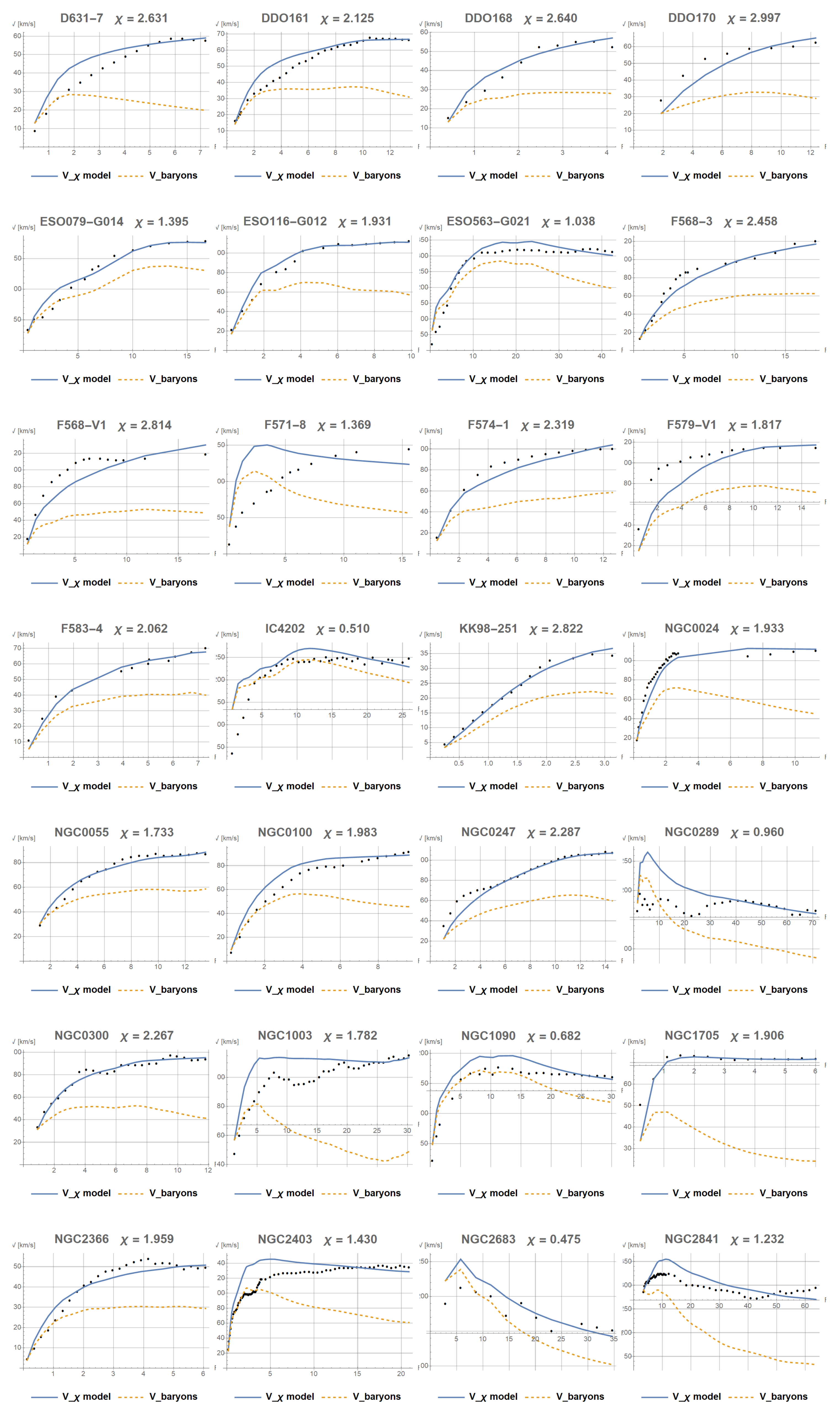 Preprints 181433 g0a2