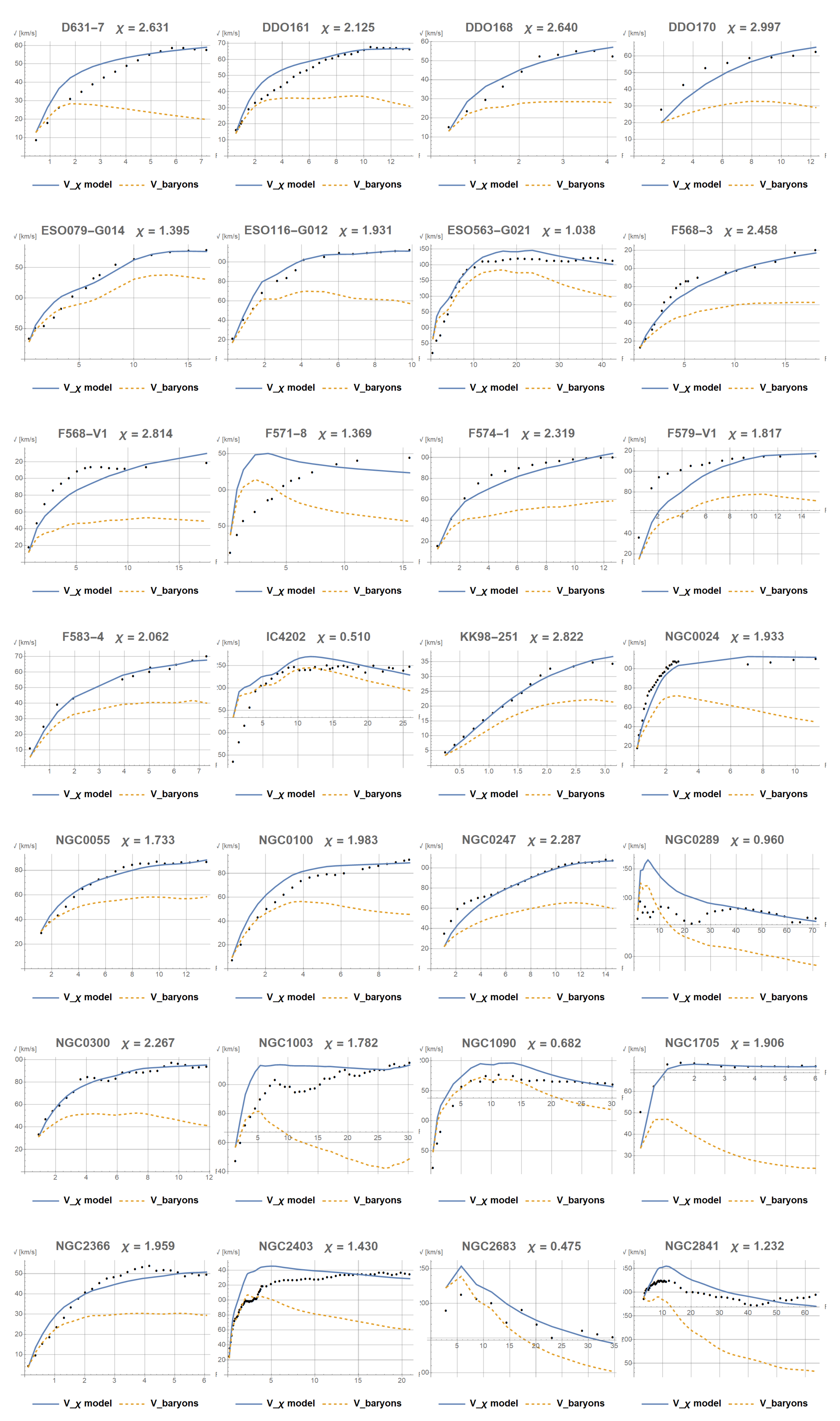 Preprints 181433 g0a3