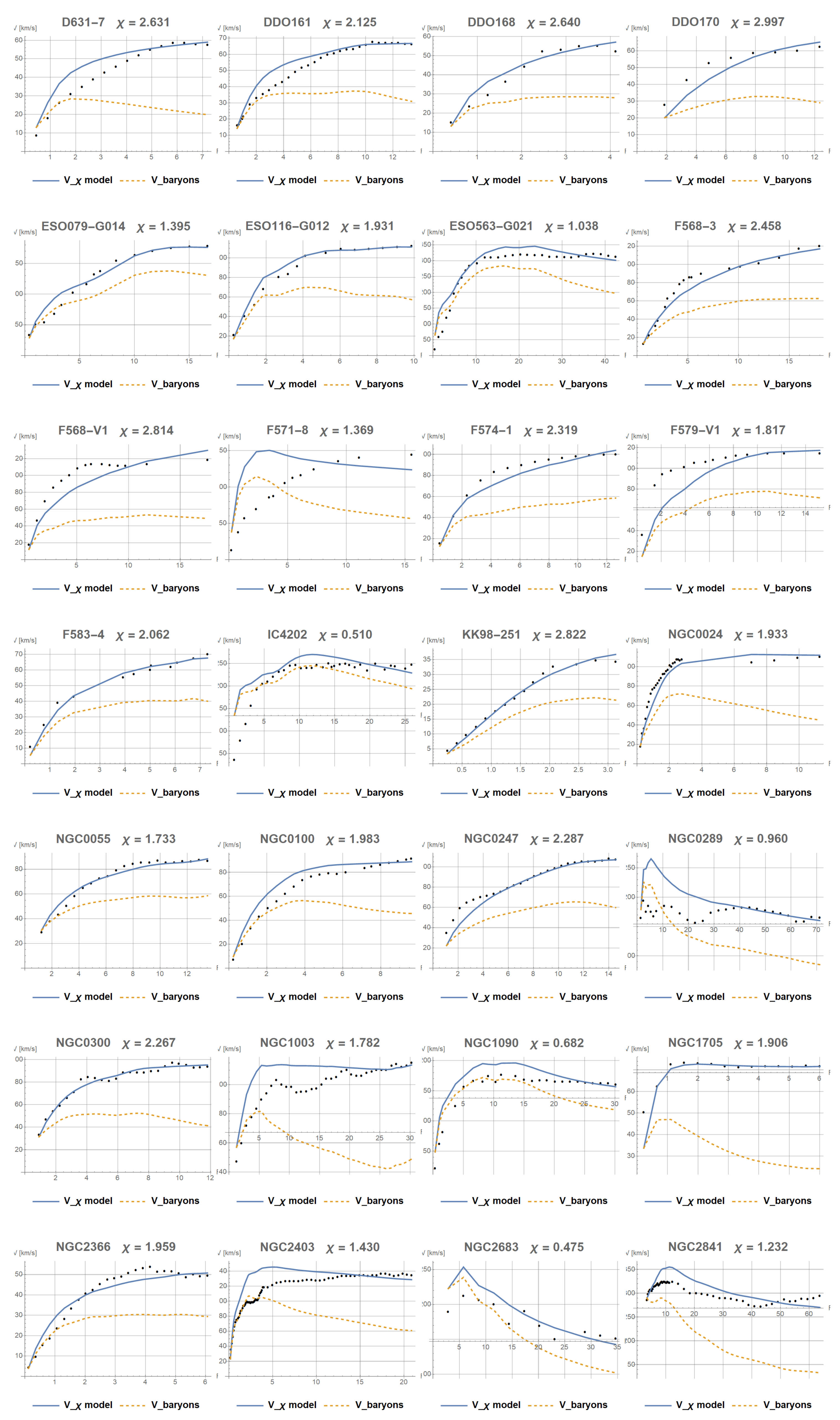 Preprints 181433 g0a4
