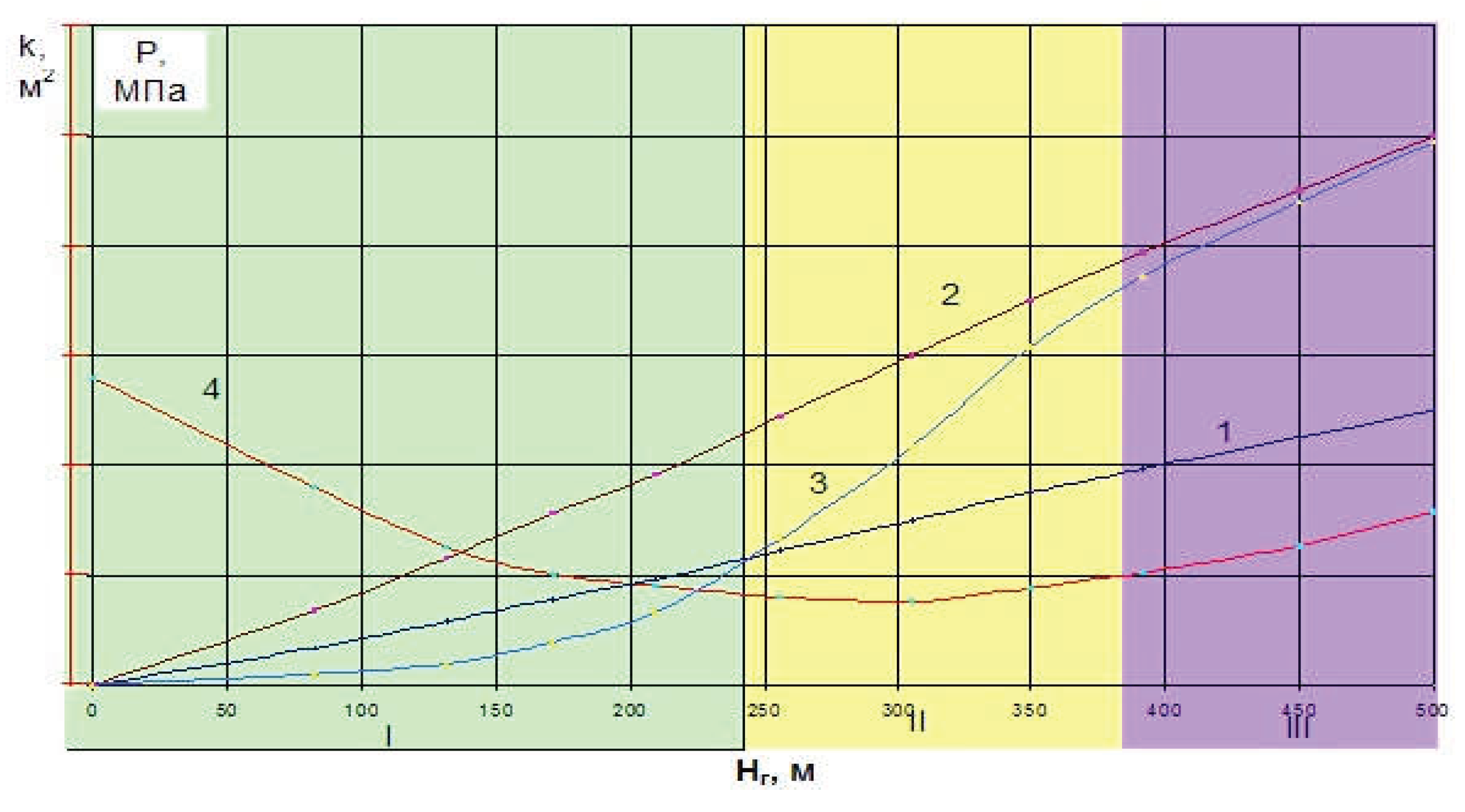 Preprints 180770 g001