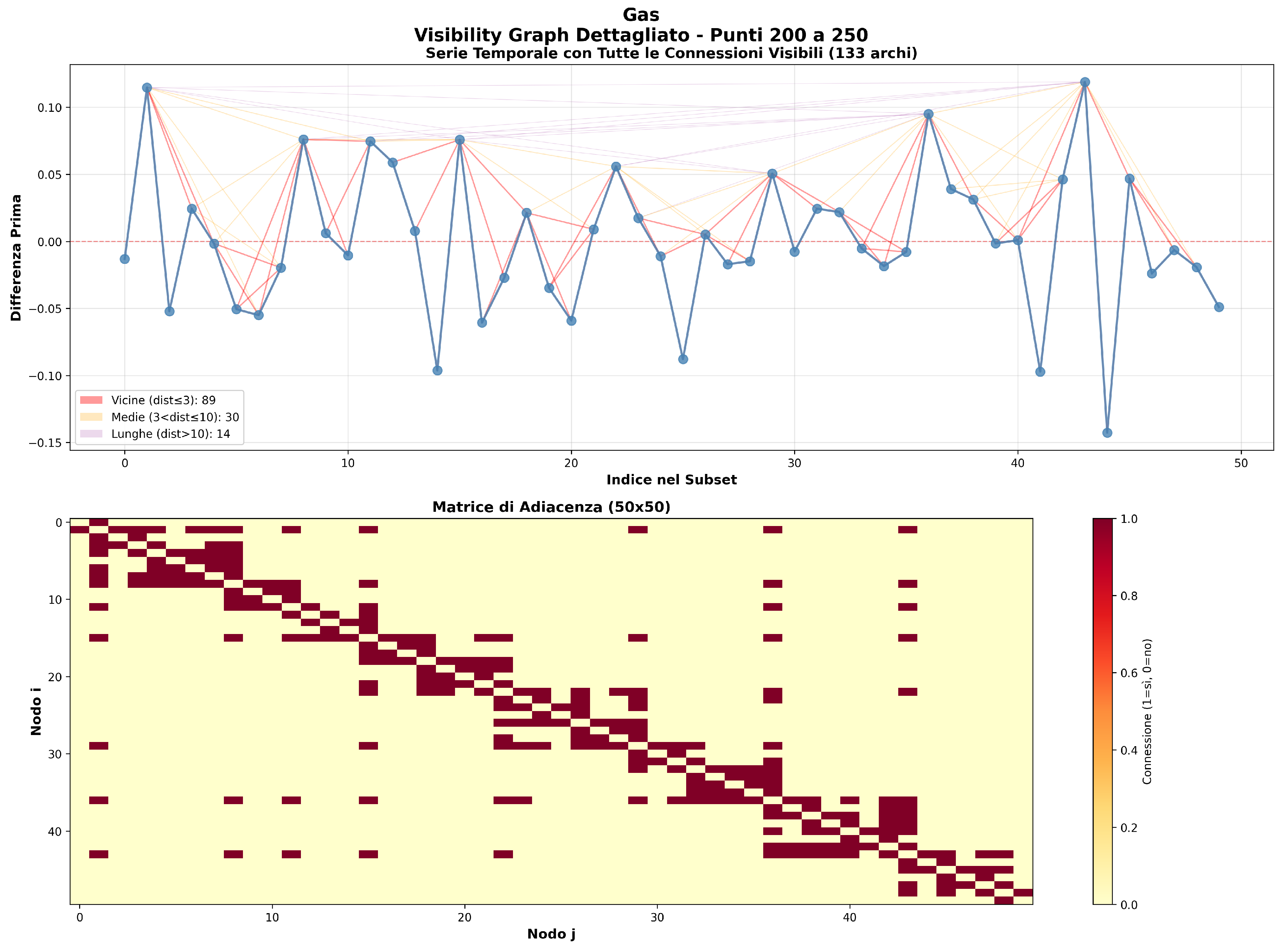 Preprints 192667 g008