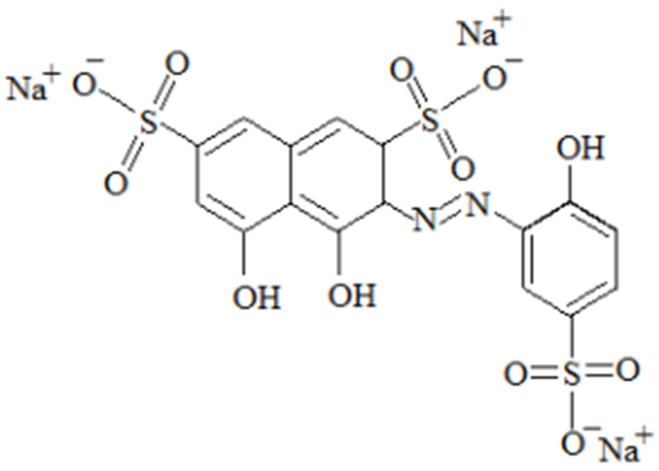 Preprints 195967 g001