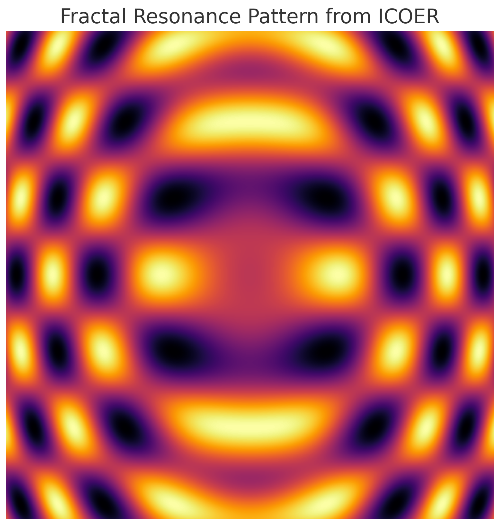 Preprints 166415 g0a1