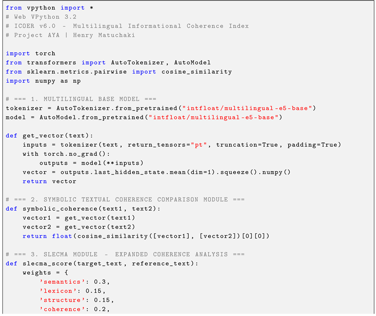 Preprints 166415 i004a