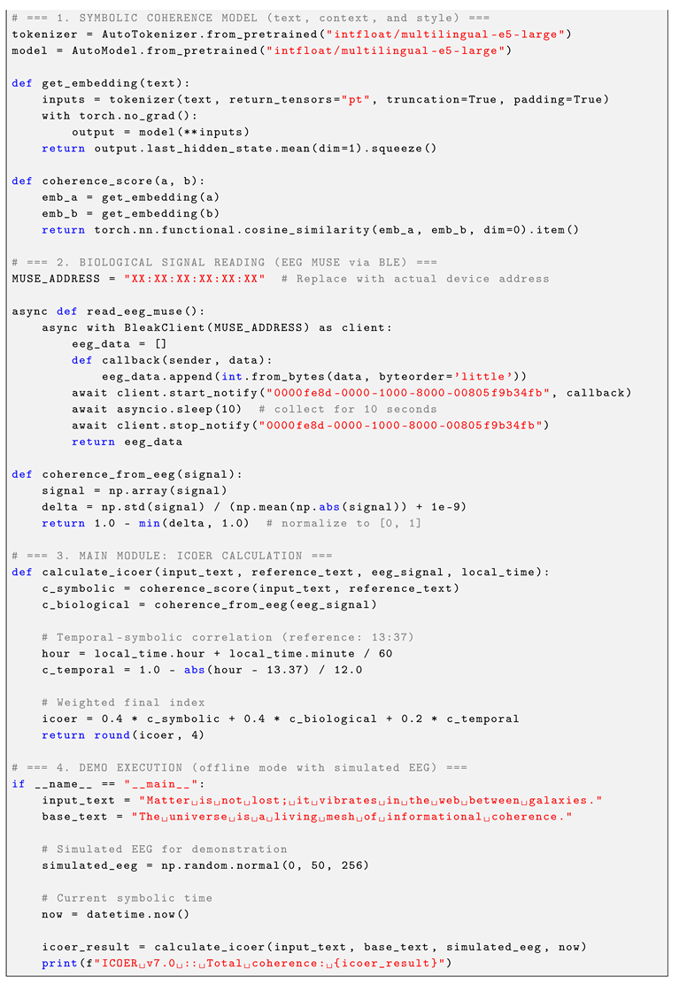 Preprints 166415 i005b