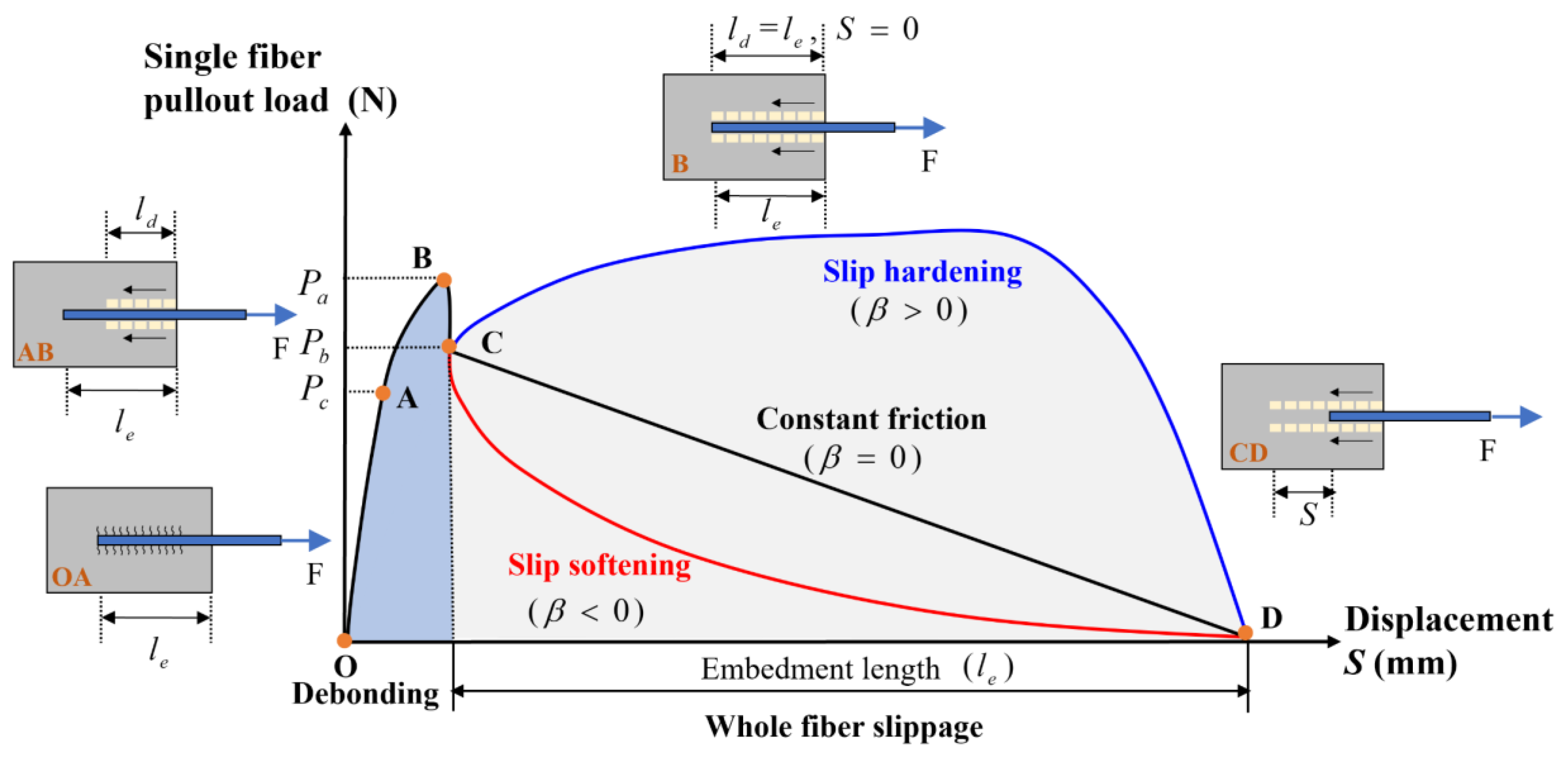 Preprints 180572 g009