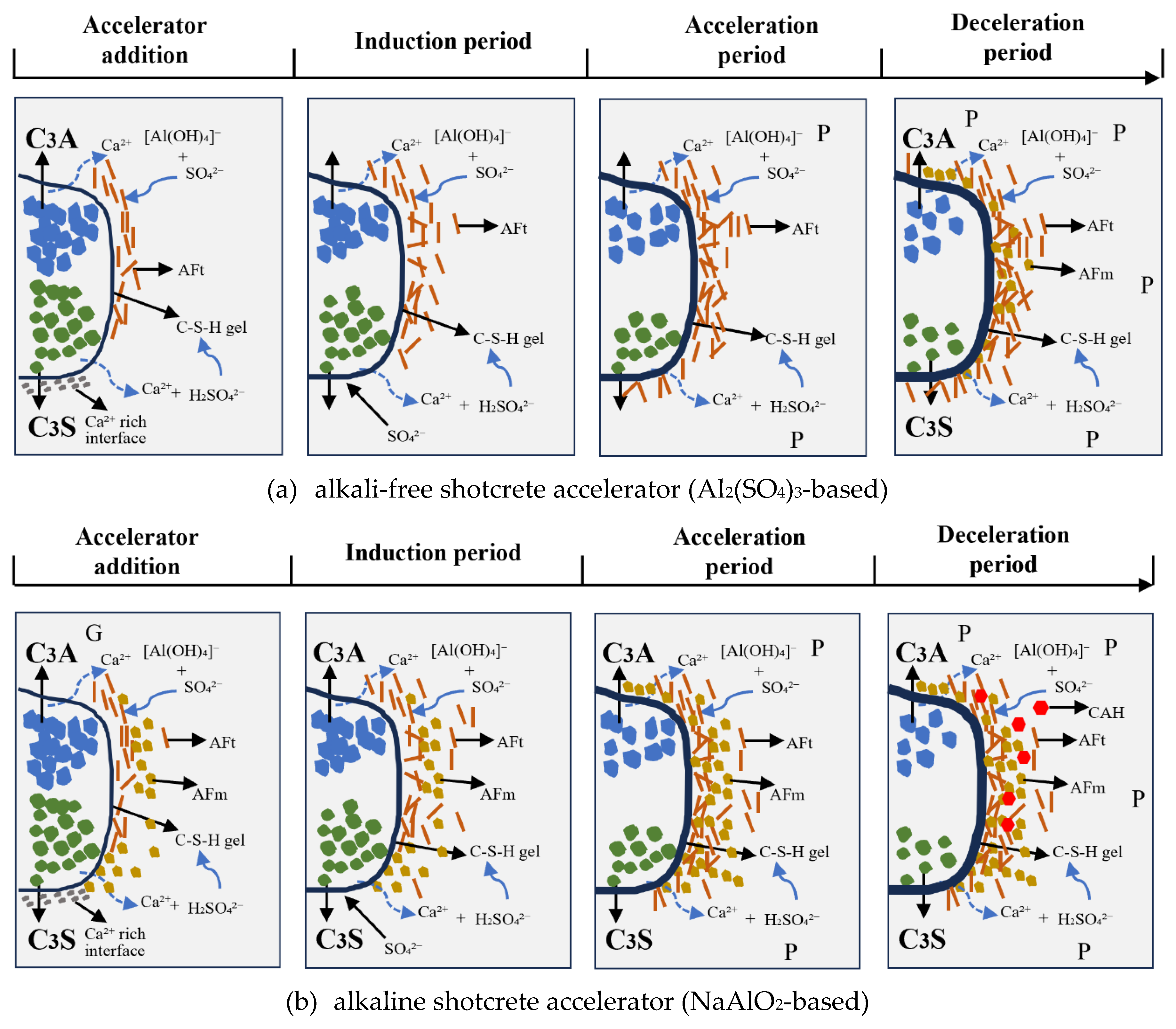 Preprints 180572 g011