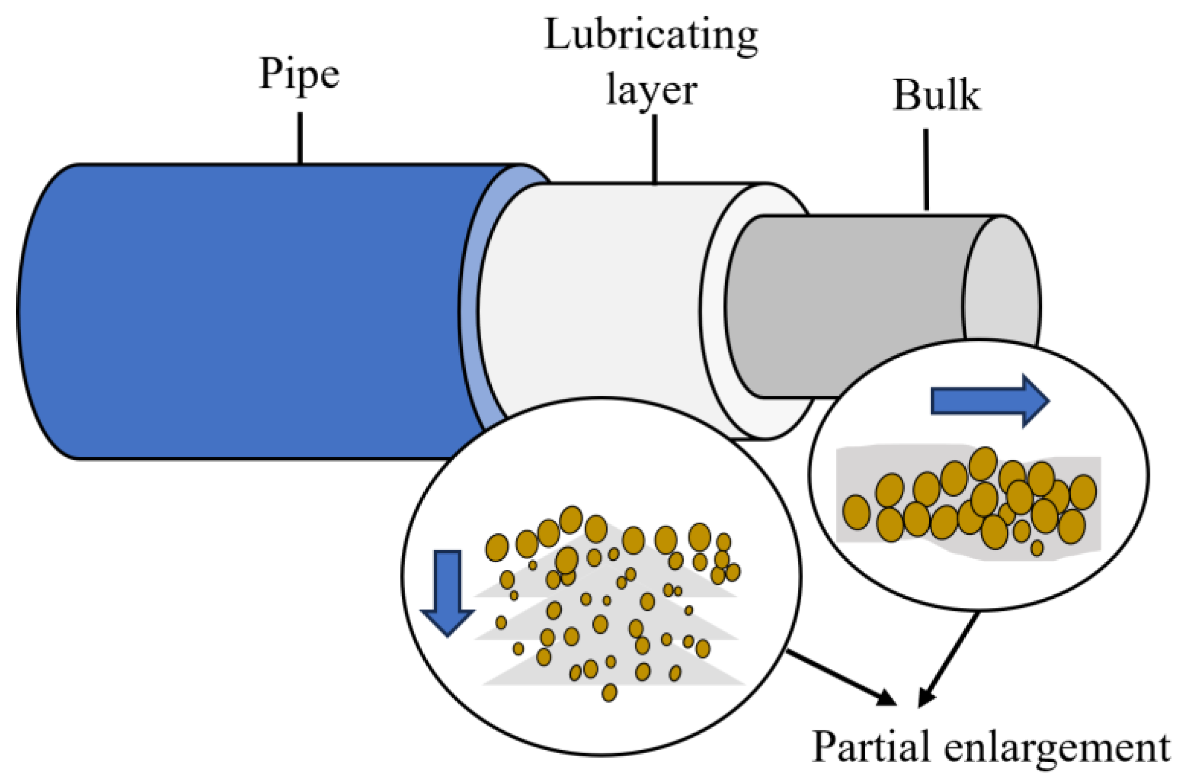 Preprints 180572 g016