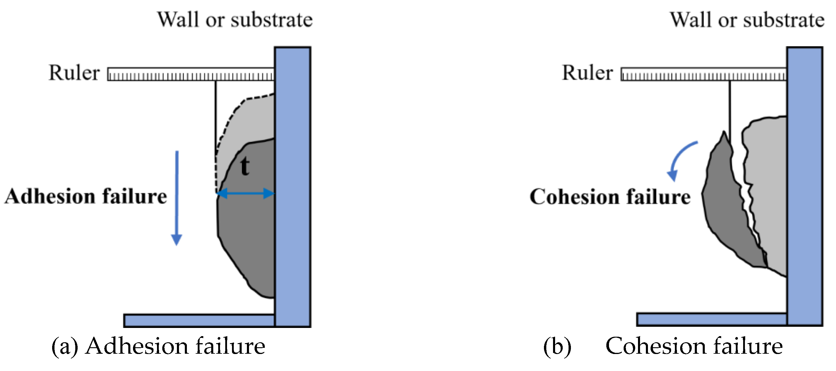 Preprints 180572 g020