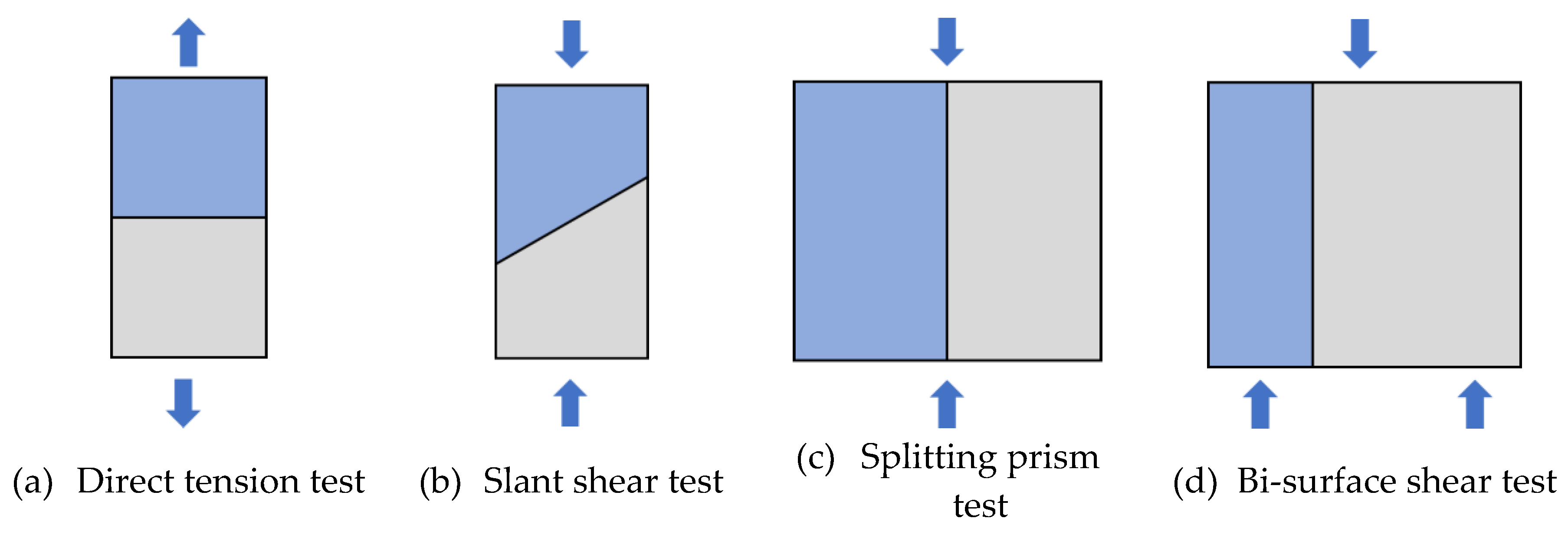 Preprints 180572 g025