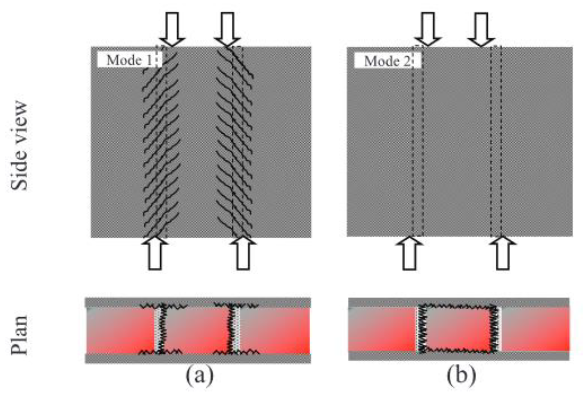 Preprints 180572 g026