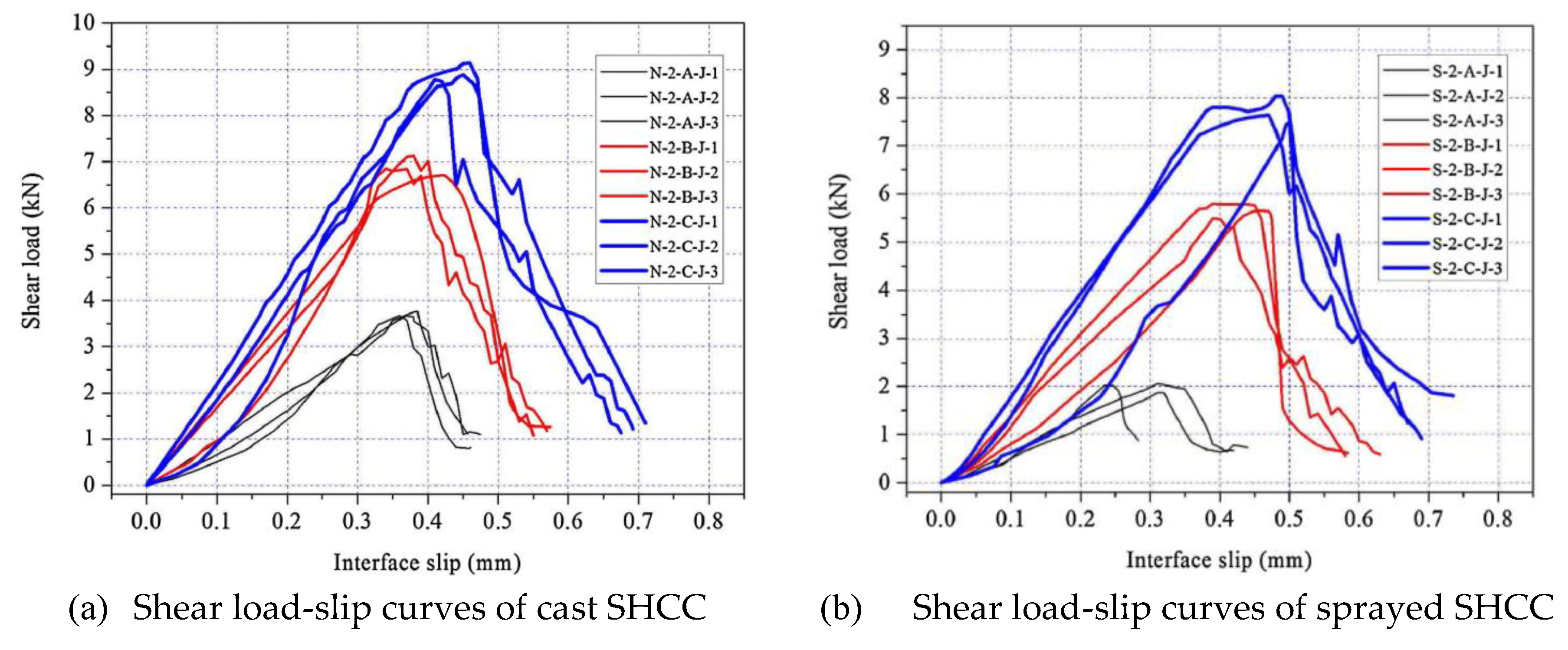 Preprints 180572 g027